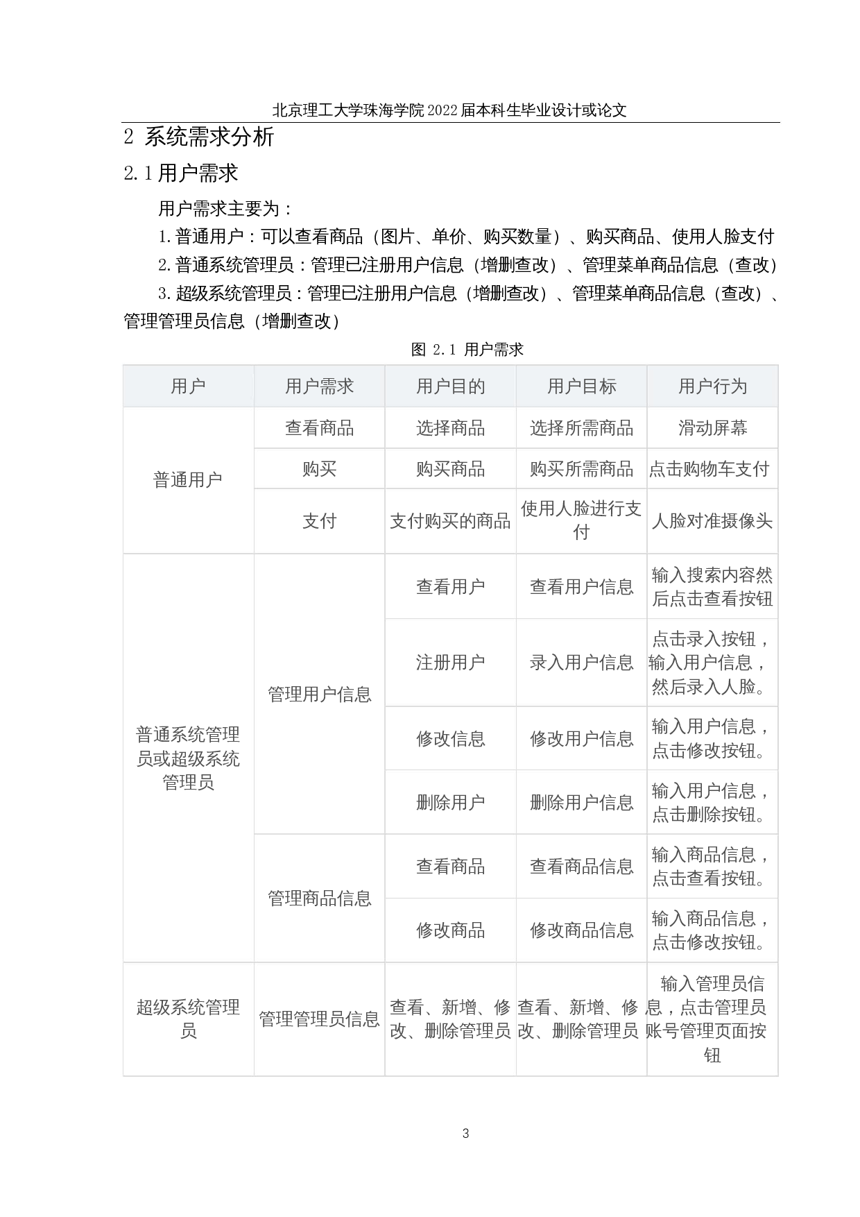 基于深度学习的无人超市人脸支付系统设计与实现-18052字.docx 第6页