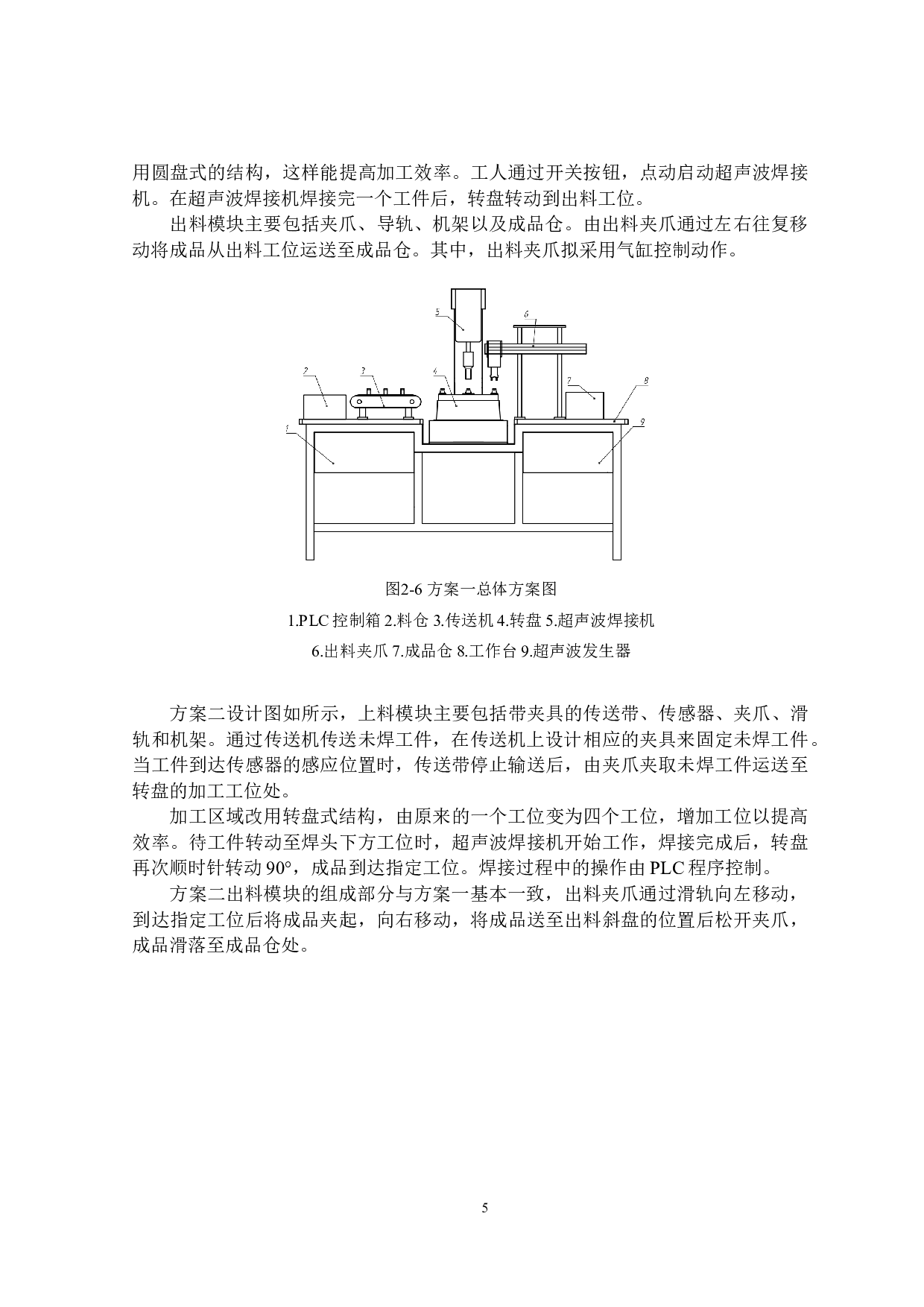 超声波焊接机设计&mdash;整体结构设计-11342字.docx 第9页