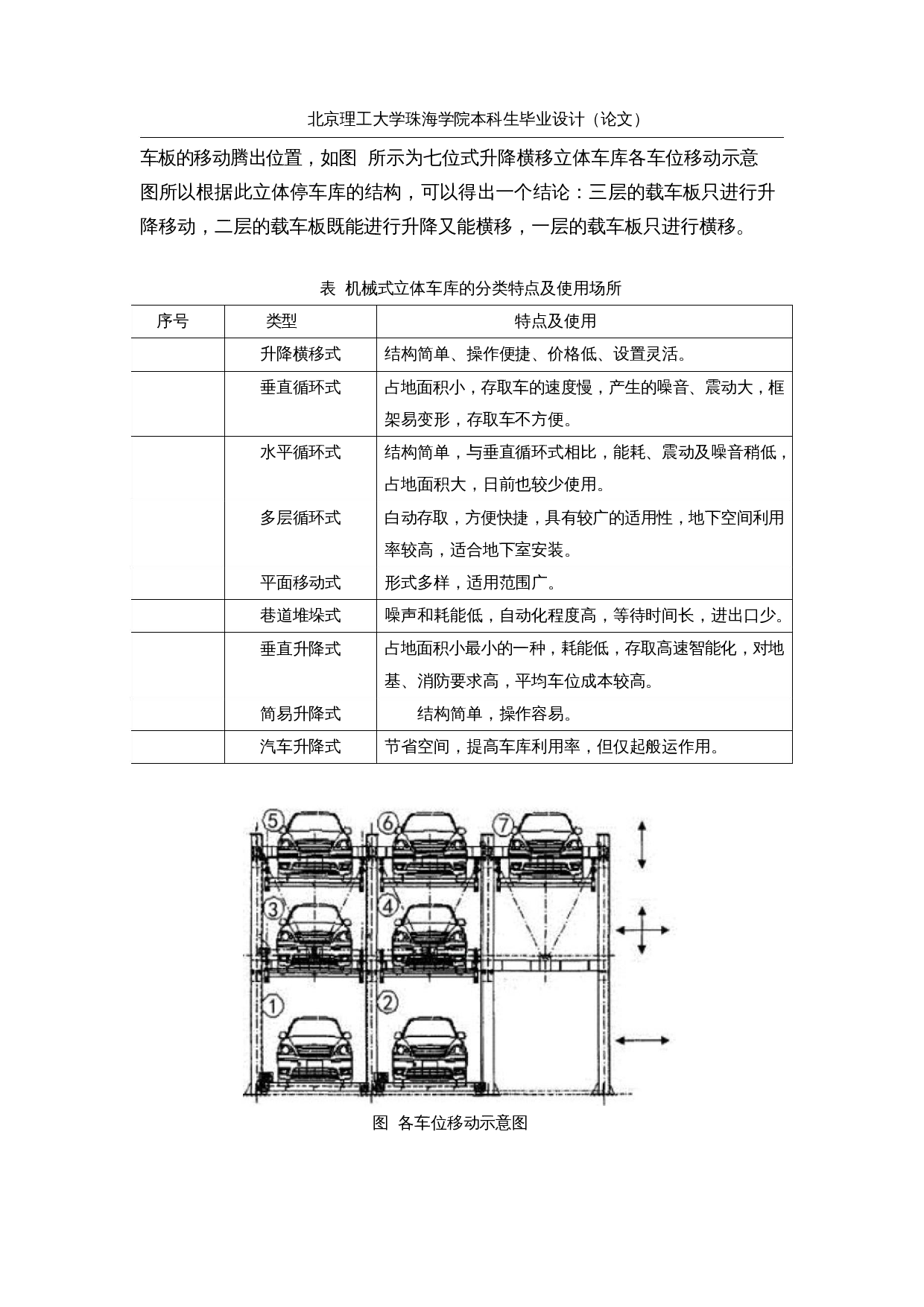 智能立体停车库的设计&mdash;硬件电路设计-15239字.docx 第10页