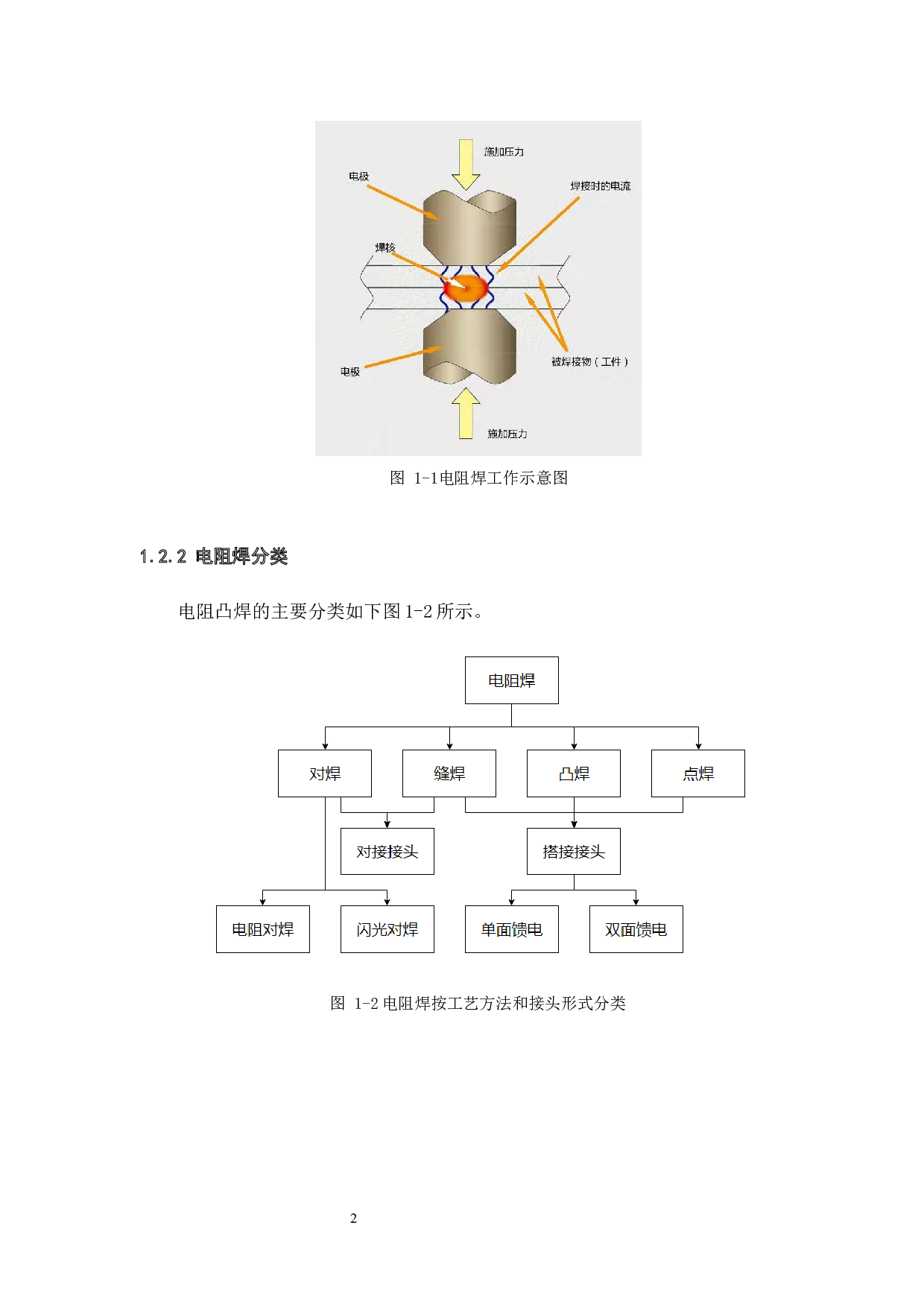 螺母电阻凸焊研究&mdash;接头组织性能研究-11438字.docx 第5页