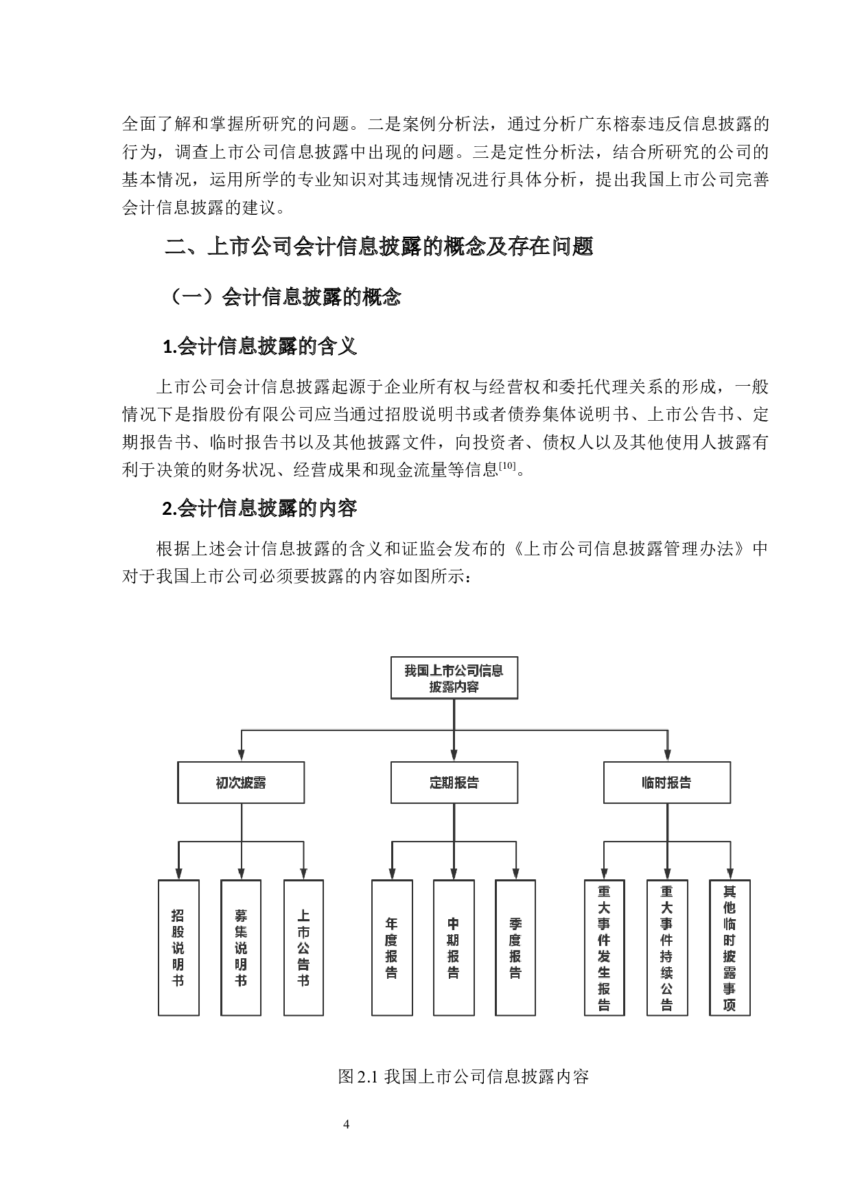 上市公司信息披露研究&mdash;&mdash;以广东榕泰实业股份有限公司为例-12624字.docx 第8页