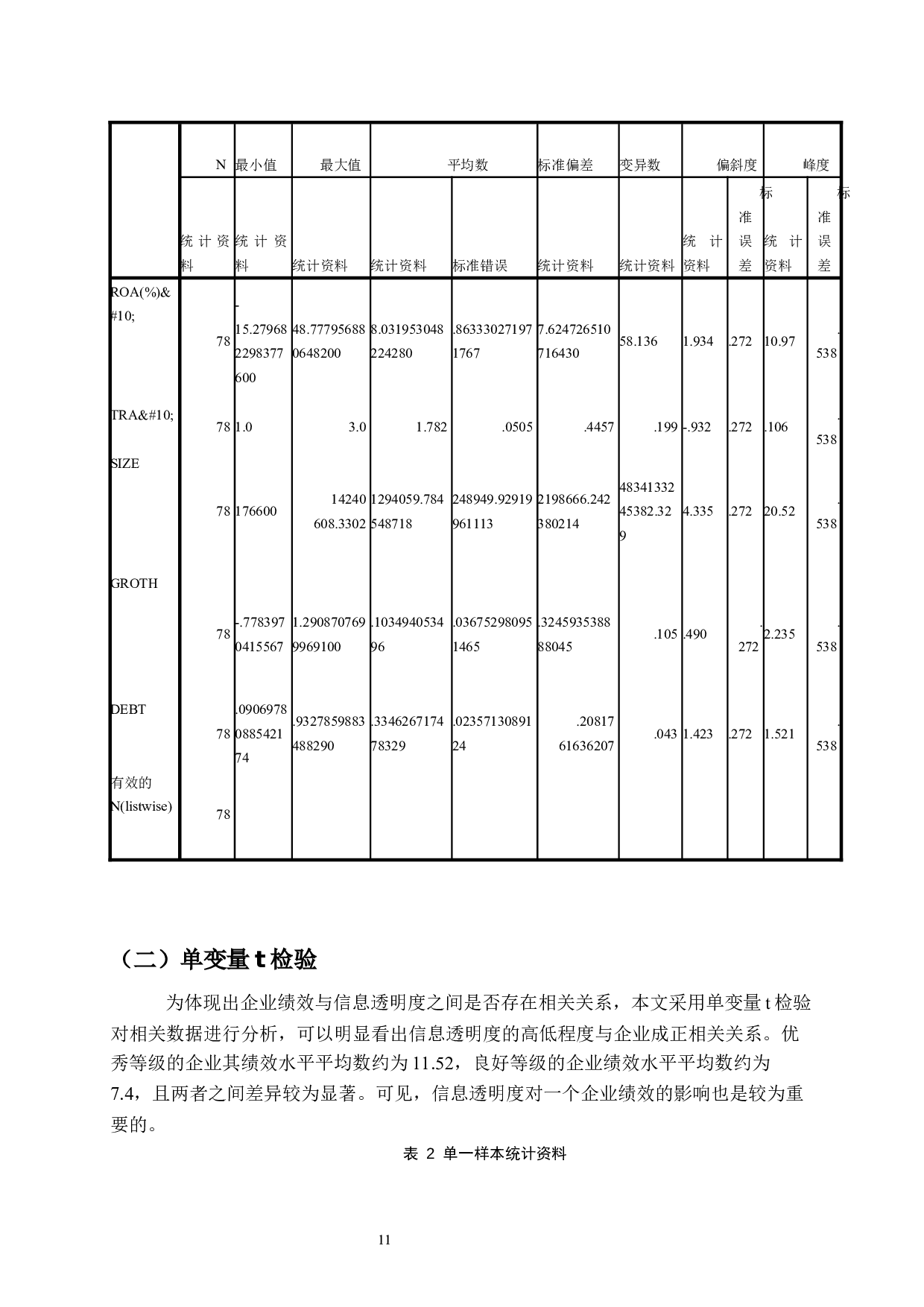 上市公司会计信息披露与企业绩效关系研究-8323字.docx 第9页