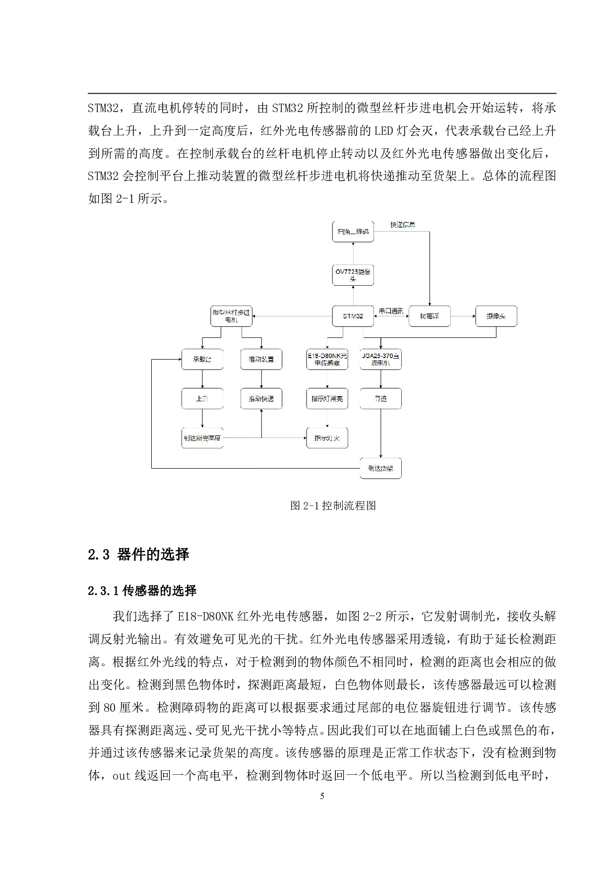 智能物流分拣装置&mdash;控制程序设计-13379字.pdf 第8页