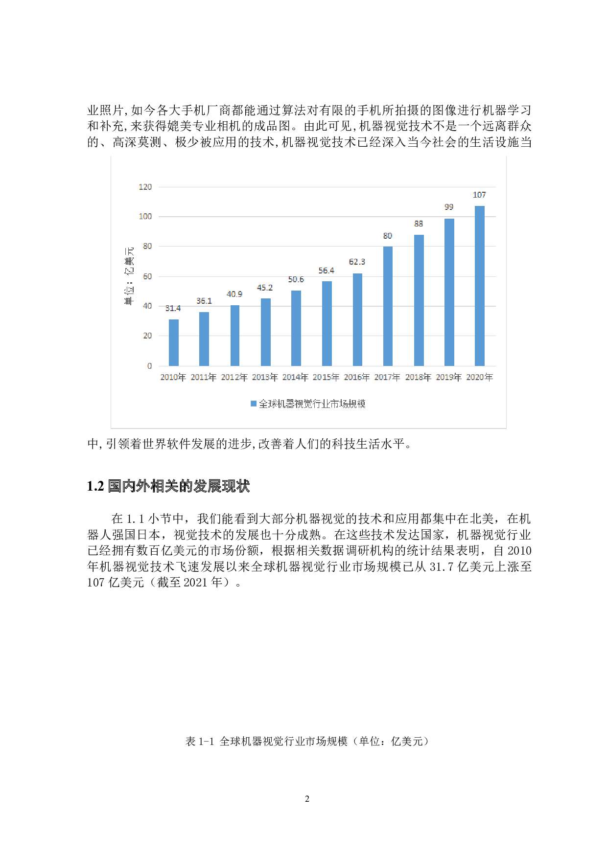 视觉定位无线充电桌&mdash;&mdash;视觉识别系统设计-15952字.docx 第6页