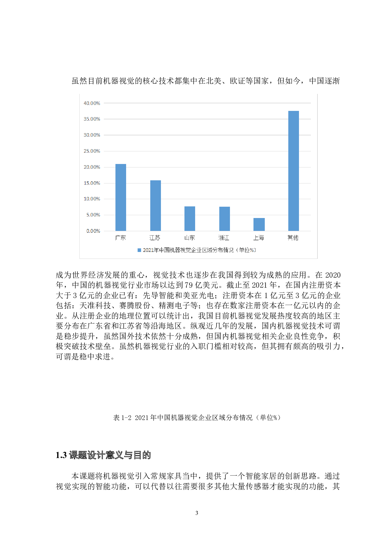 视觉定位无线充电桌&mdash;&mdash;视觉识别系统设计-15952字.docx 第7页
