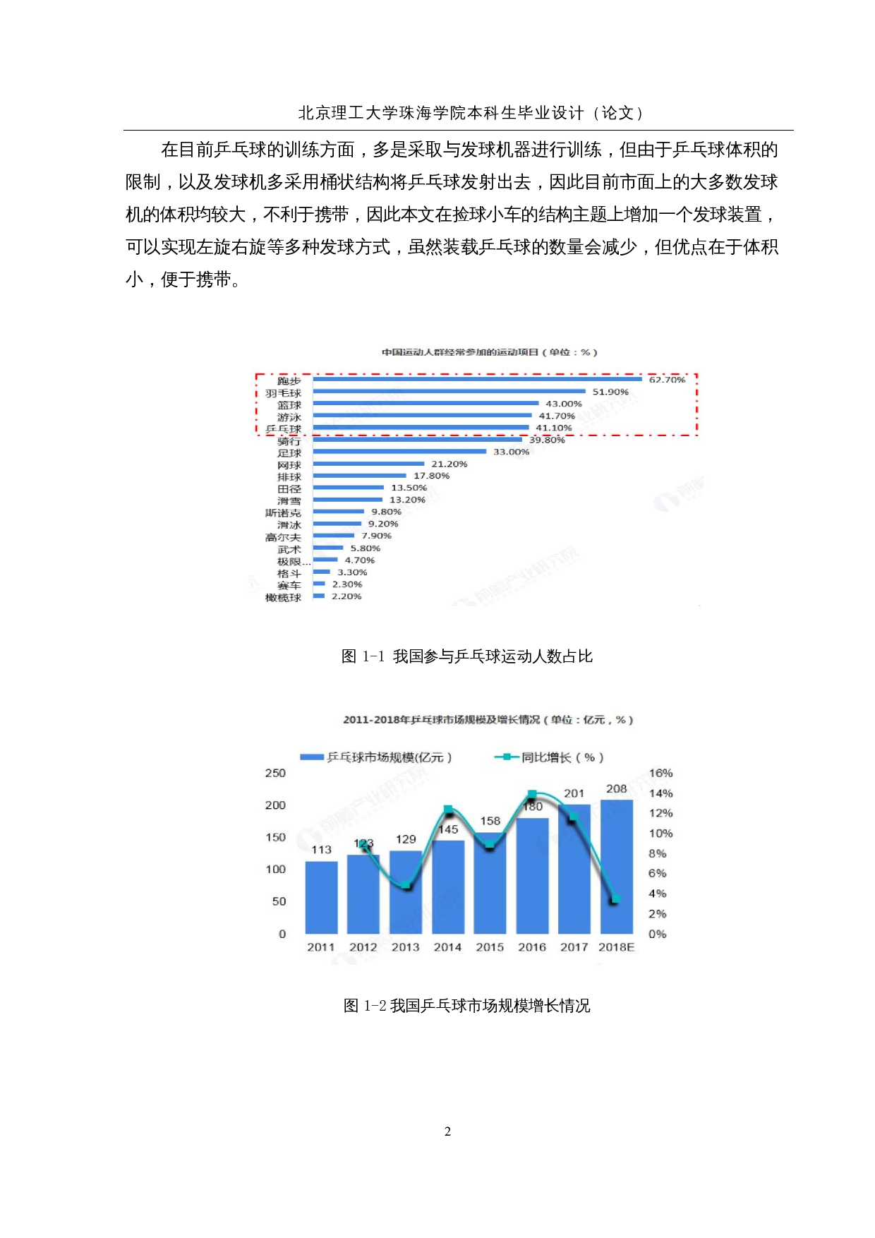智能拾发乒乓球训练机器人&mdash;程序设计-17955字.docx 第6页