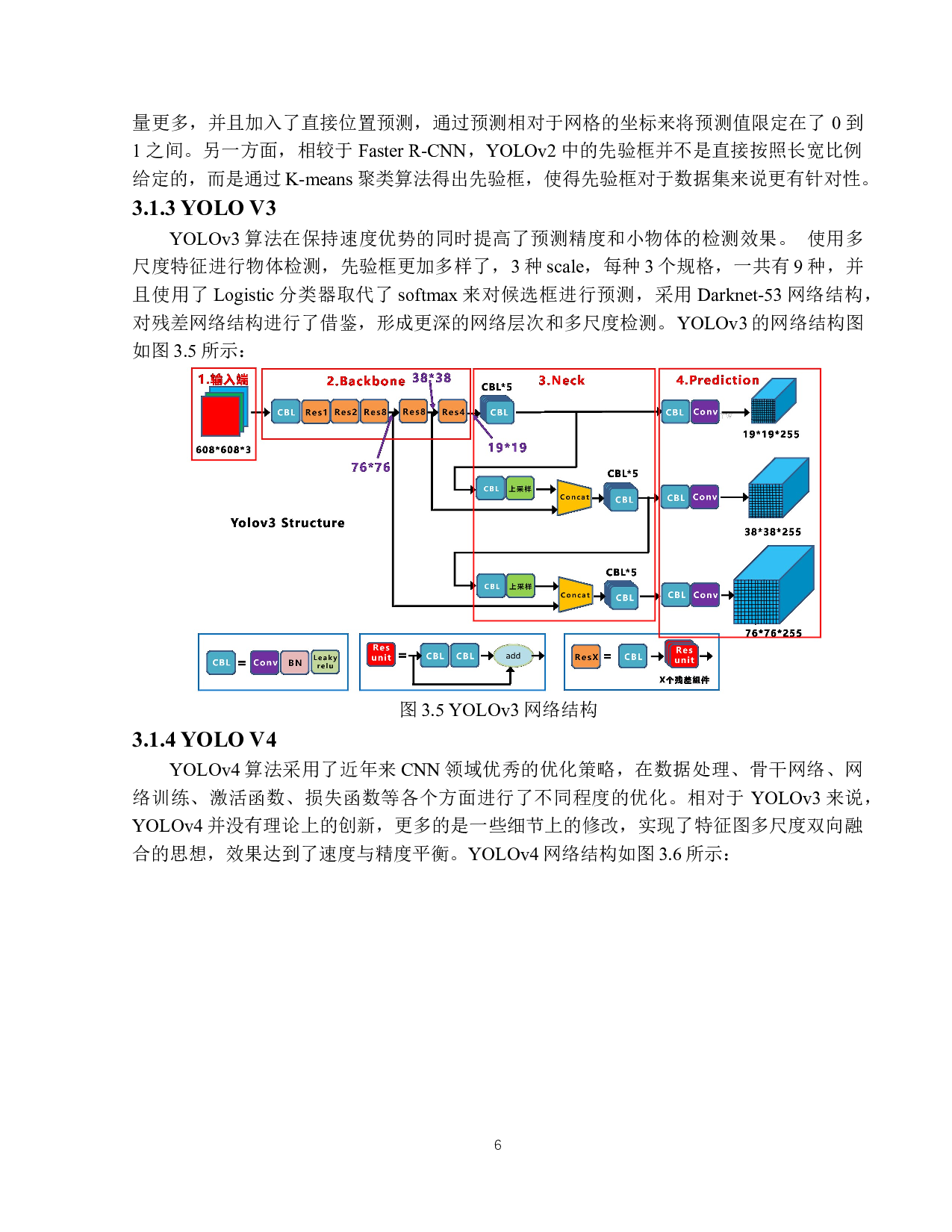 基于YOLO的目标检测系统开发与实现-14581字.docx 第10页