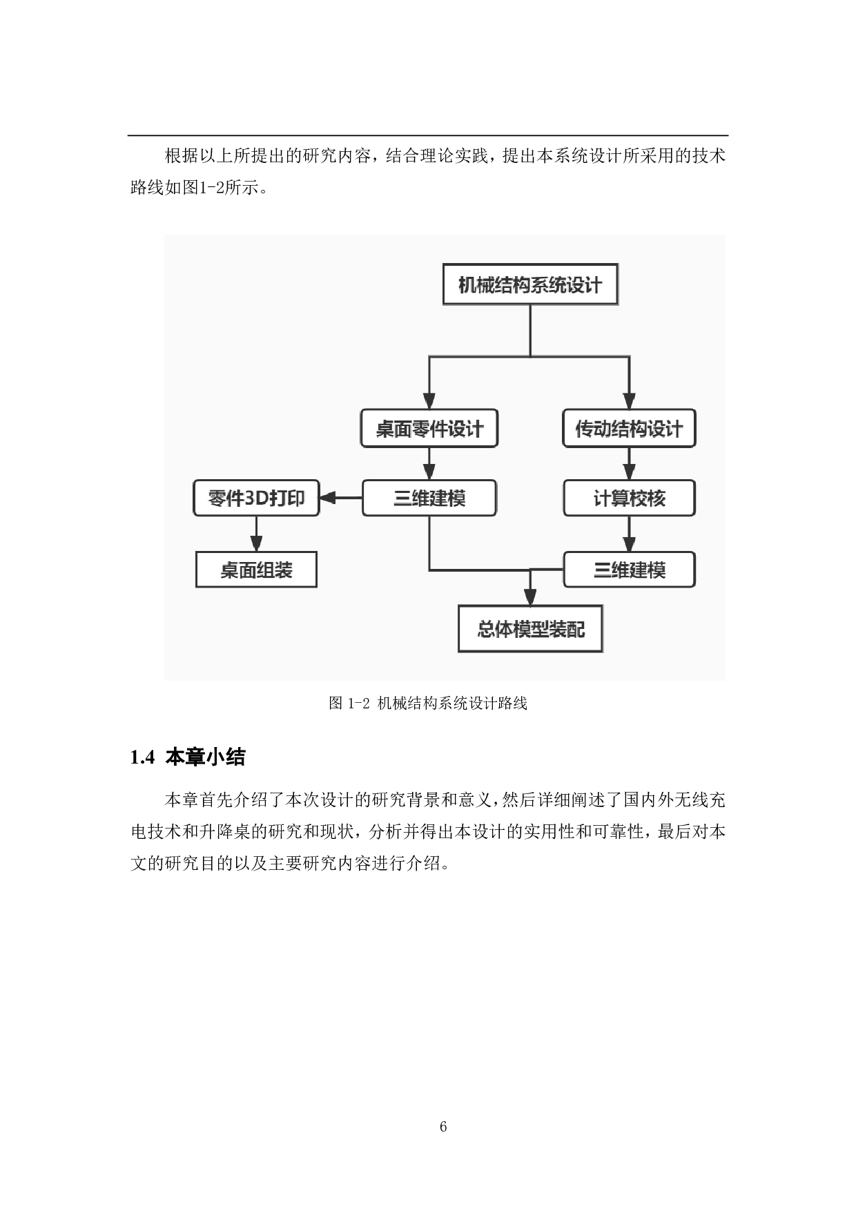 视觉定位无线充电桌-机械结构系统设计-12599字.pdf 第10页