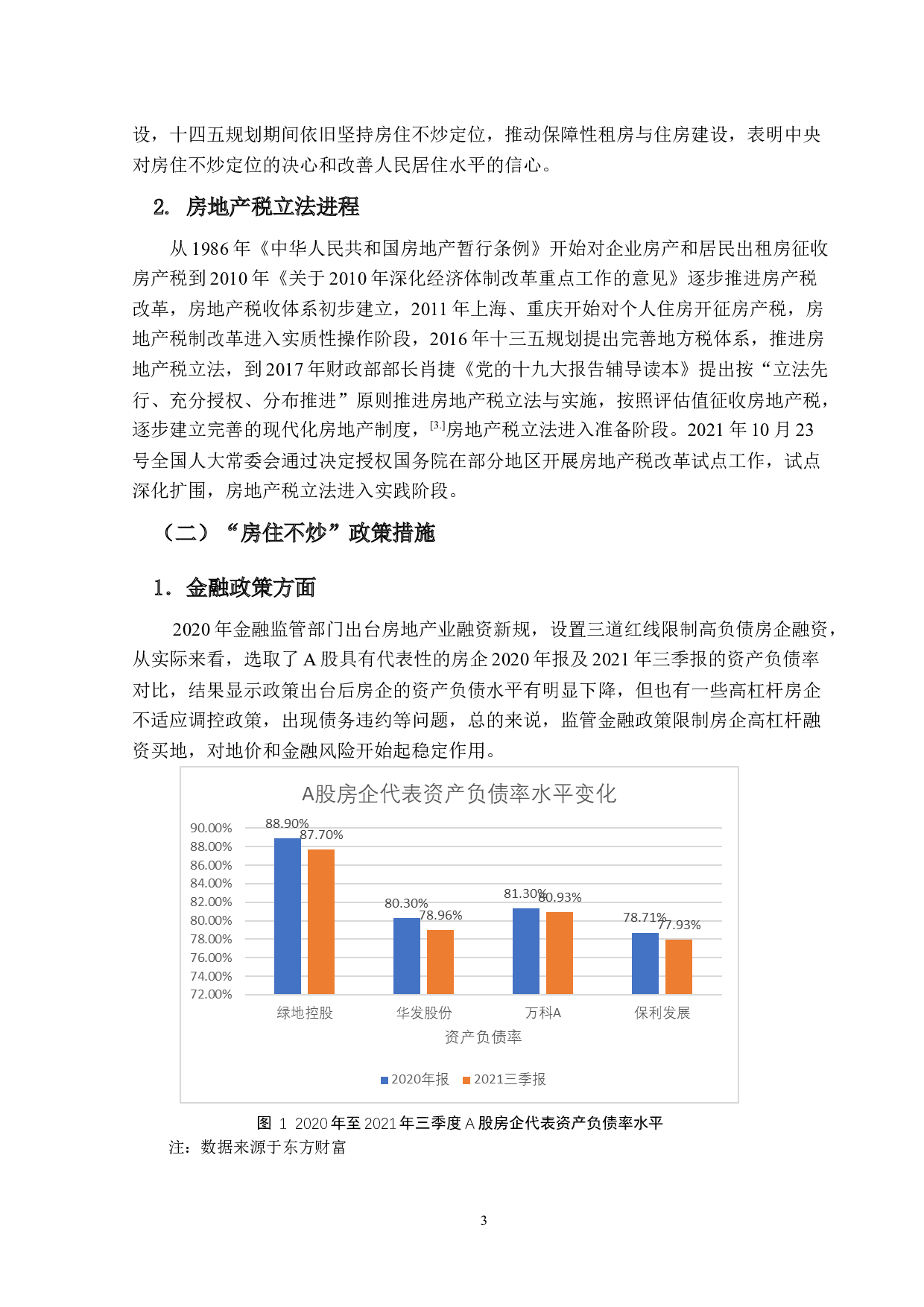 房住不炒背景下房地产税改革研究-9928字.docx 第6页