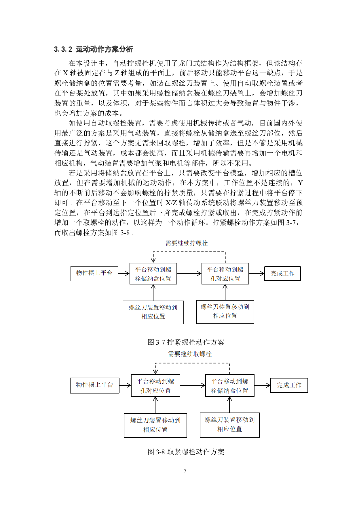 自动拧螺栓机结构设计-14173字.docx 第10页