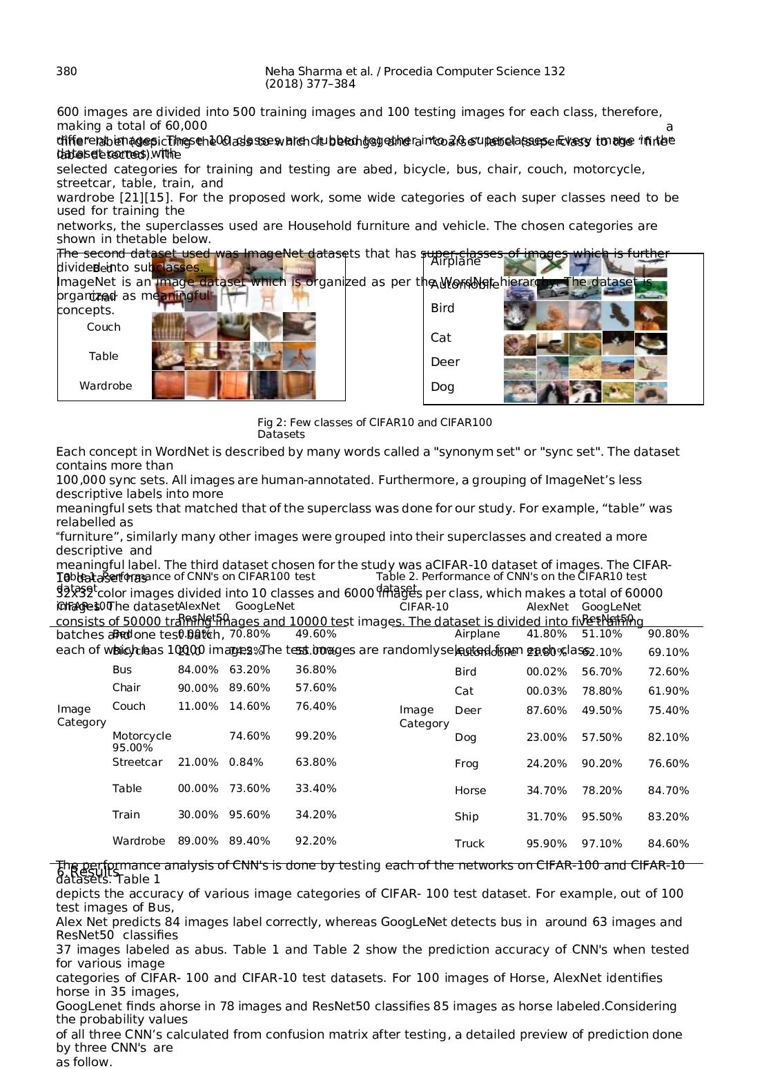 用于图像分类的卷积神经网络的分析-11200字.docx 第3页
