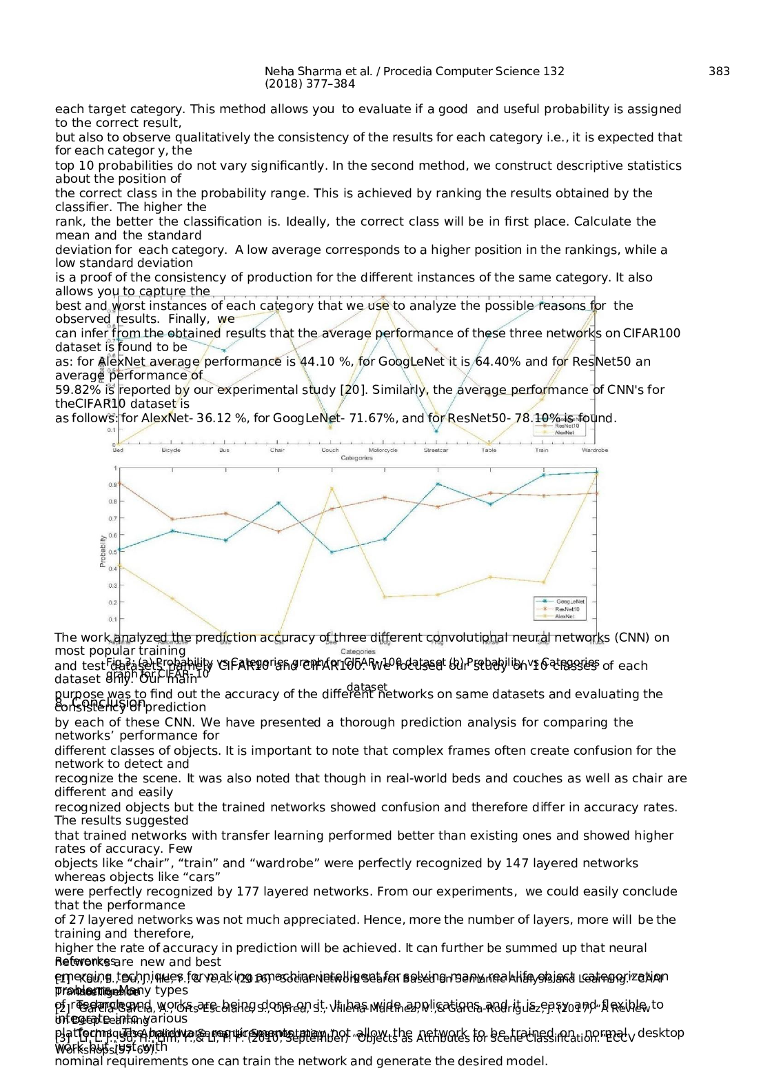 用于图像分类的卷积神经网络的分析-11200字.docx 第6页