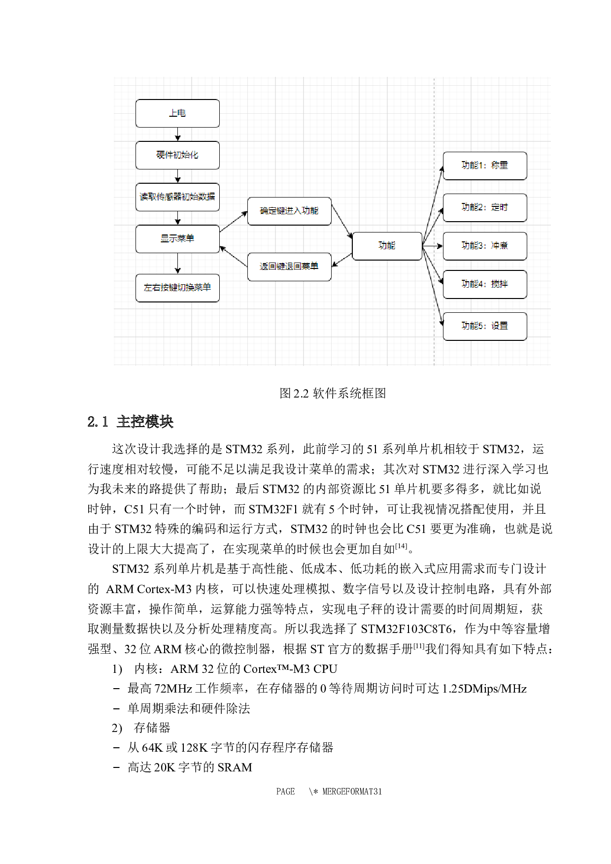 基于STM32的智能电子秤的设计与实现-13177字.docx 第8页