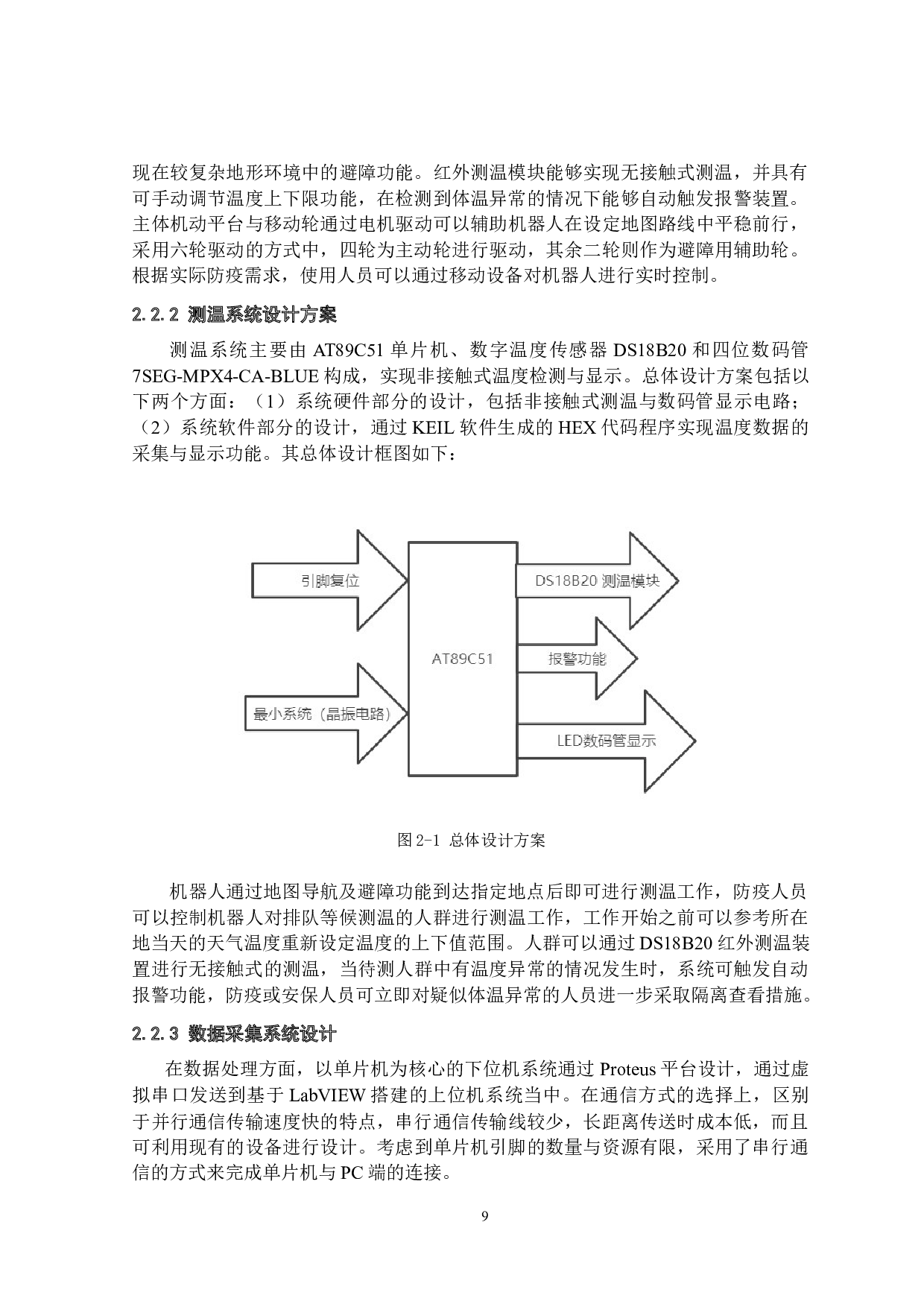 智能化防疫机器人--测温系统设计与数据处理-9875字.docx 第9页