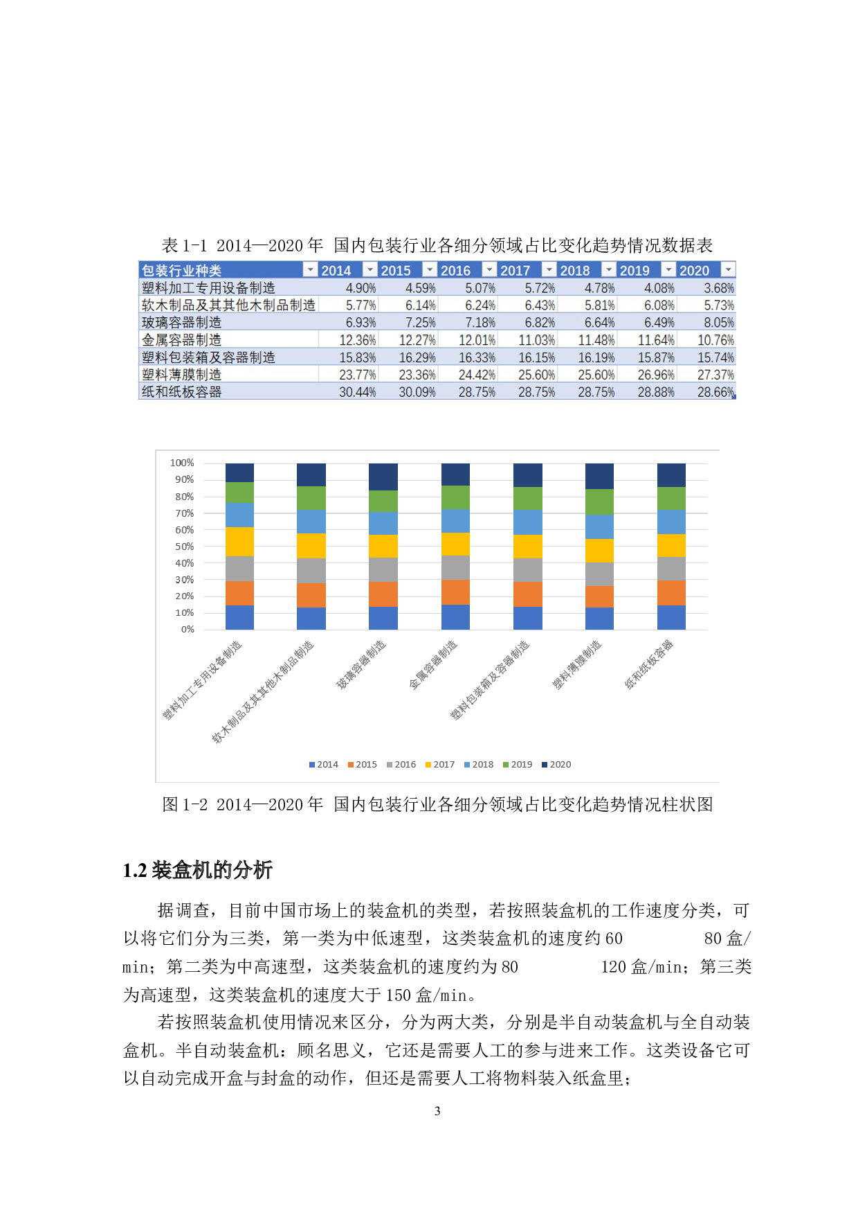 礼品自动包装机构设计&mdash;&mdash;装盒机-13100字.docx 第6页