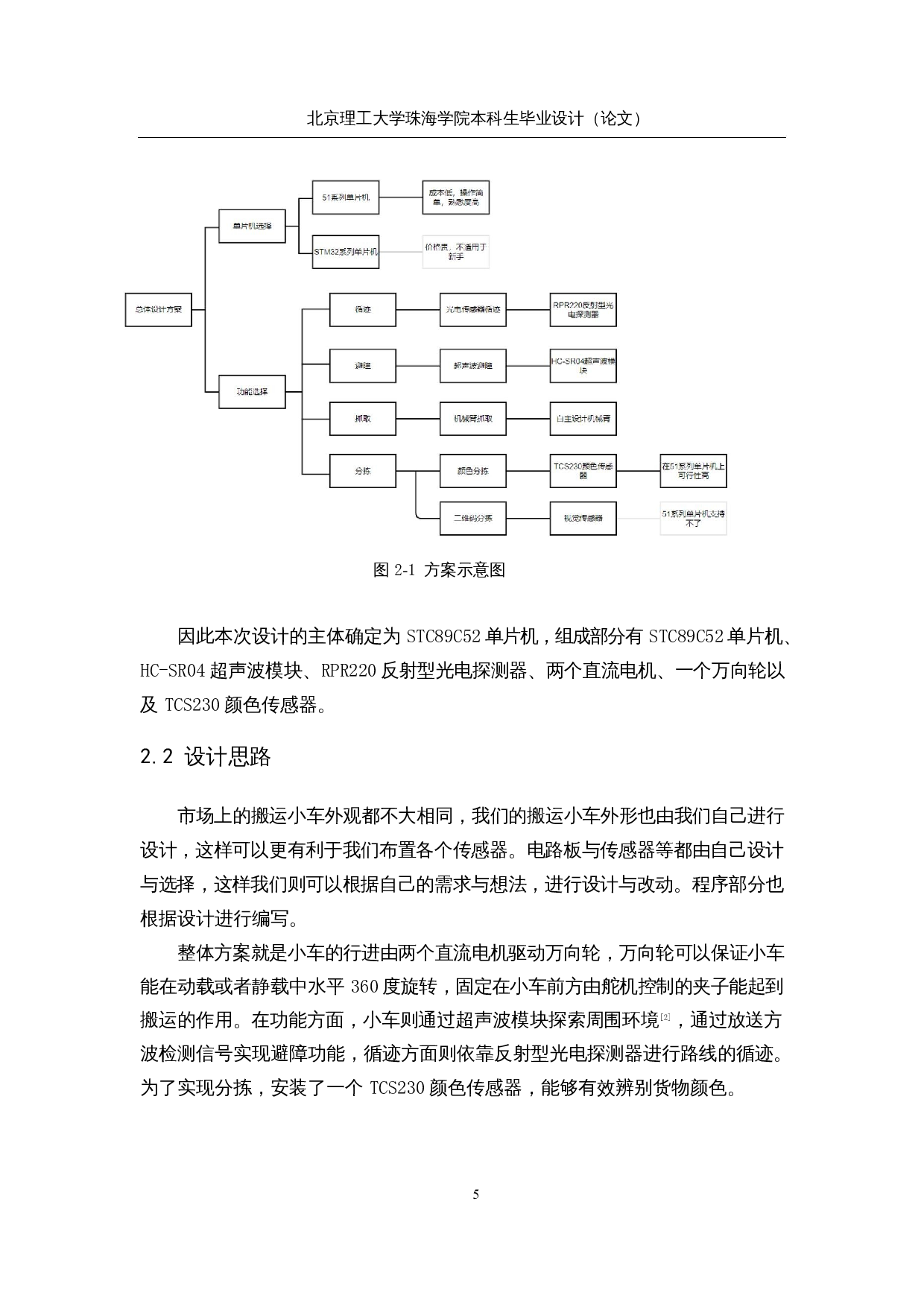 基于单片机的搬运分拣小车&mdash;&mdash;软件设计-13755字.docx 第8页