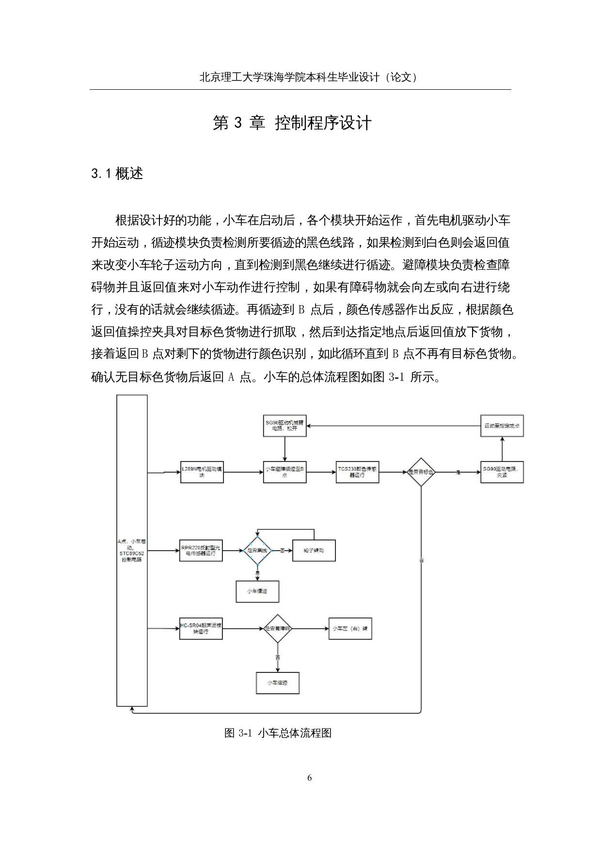 基于单片机的搬运分拣小车&mdash;&mdash;软件设计-13755字.docx 第9页