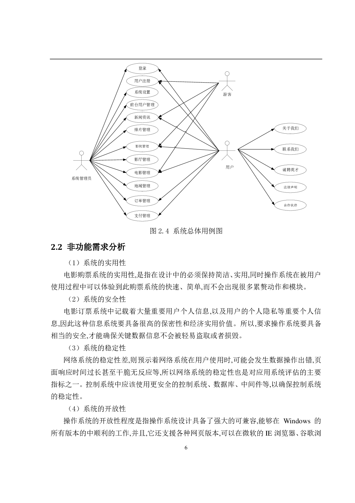 基于 Spring Boot电影购票系统 的设计与实现-14283字.pdf 第10页