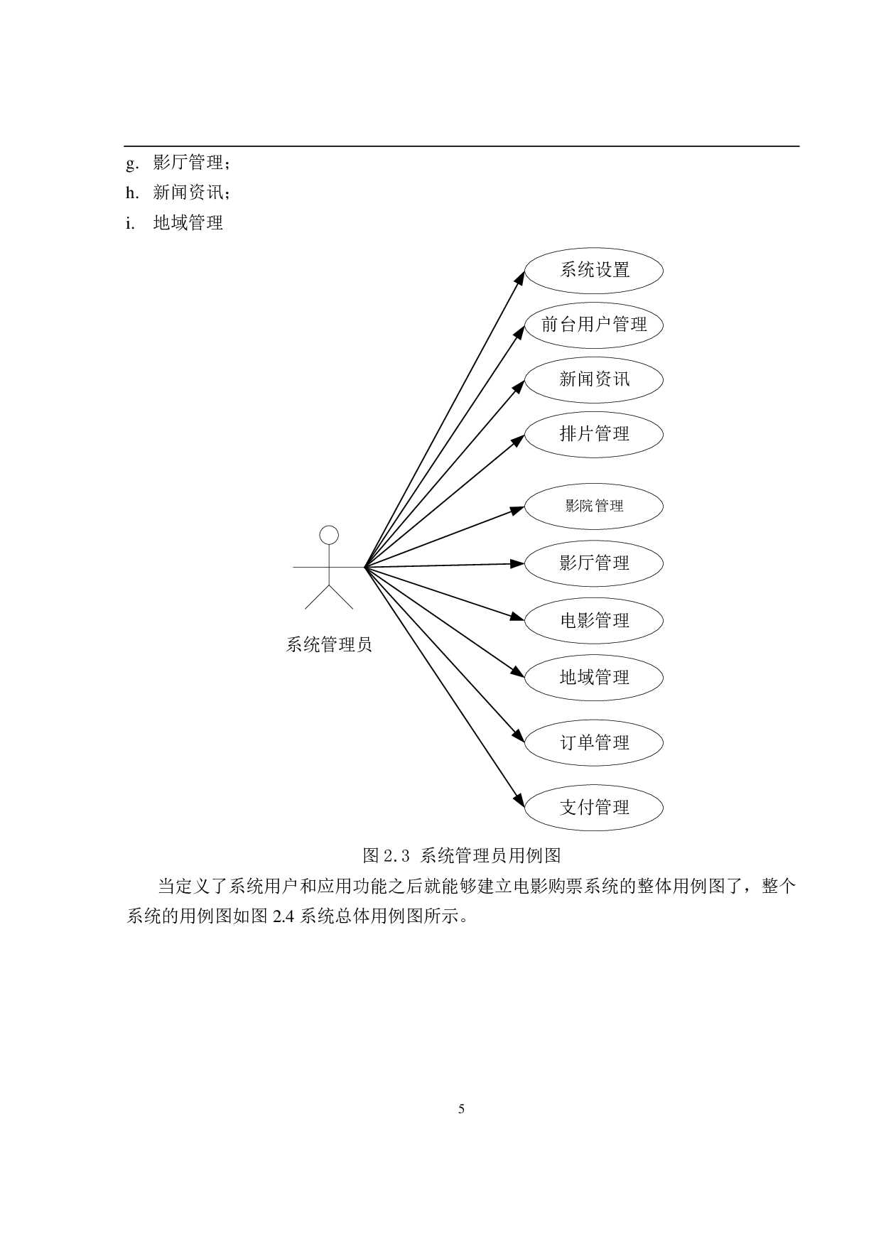 基于 Spring Boot电影购票系统 的设计与实现-14283字.pdf 第9页