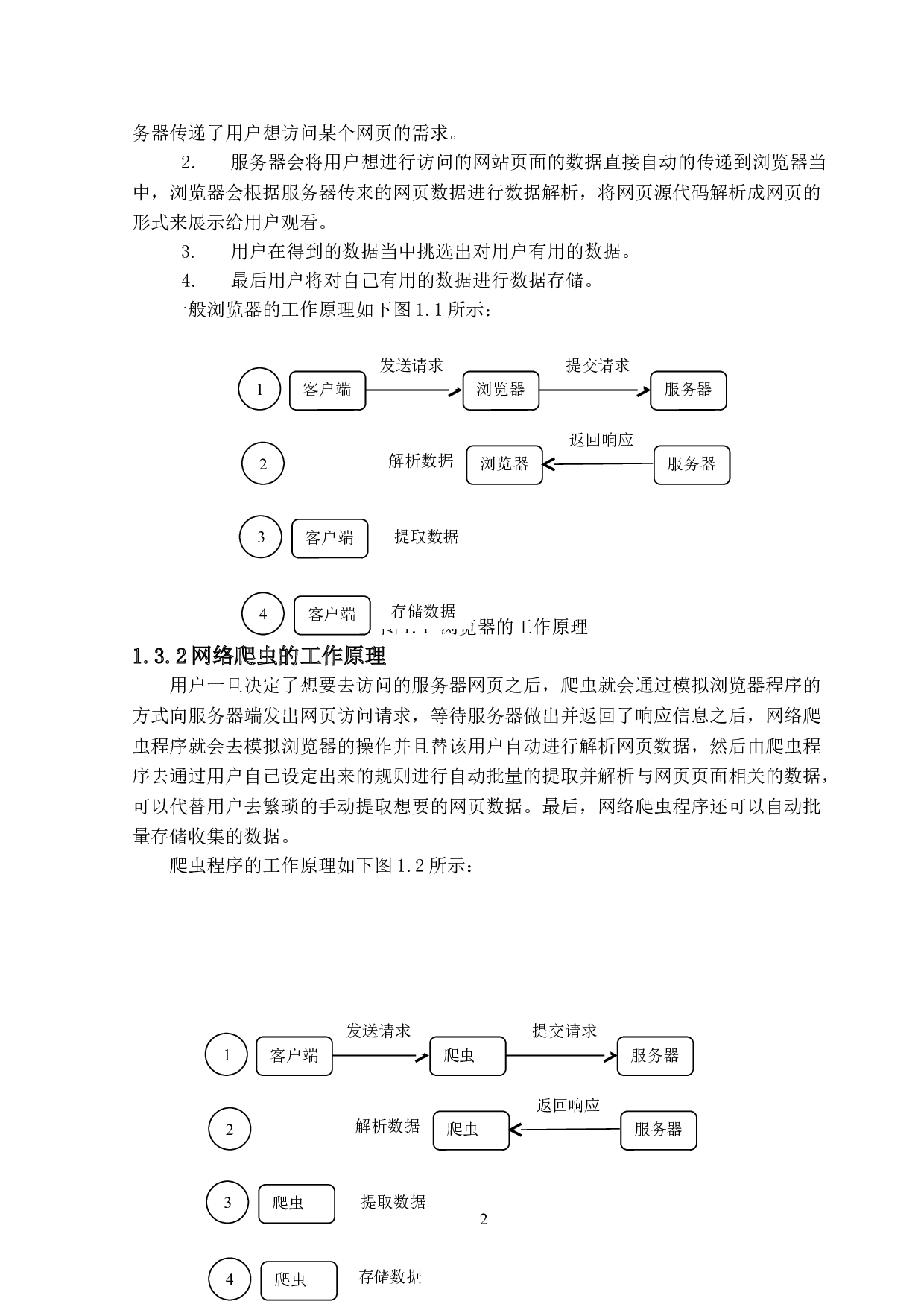 基于Python的新闻类网站爬虫系统的设计与实现-14036字.doc 第6页