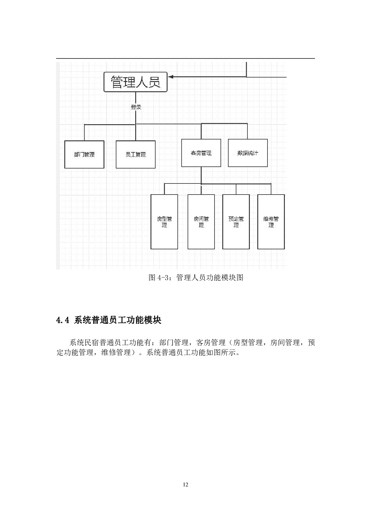 基于pythonweb框架的民宿内部管理系统开发与实现-11527字.pdf 第10页