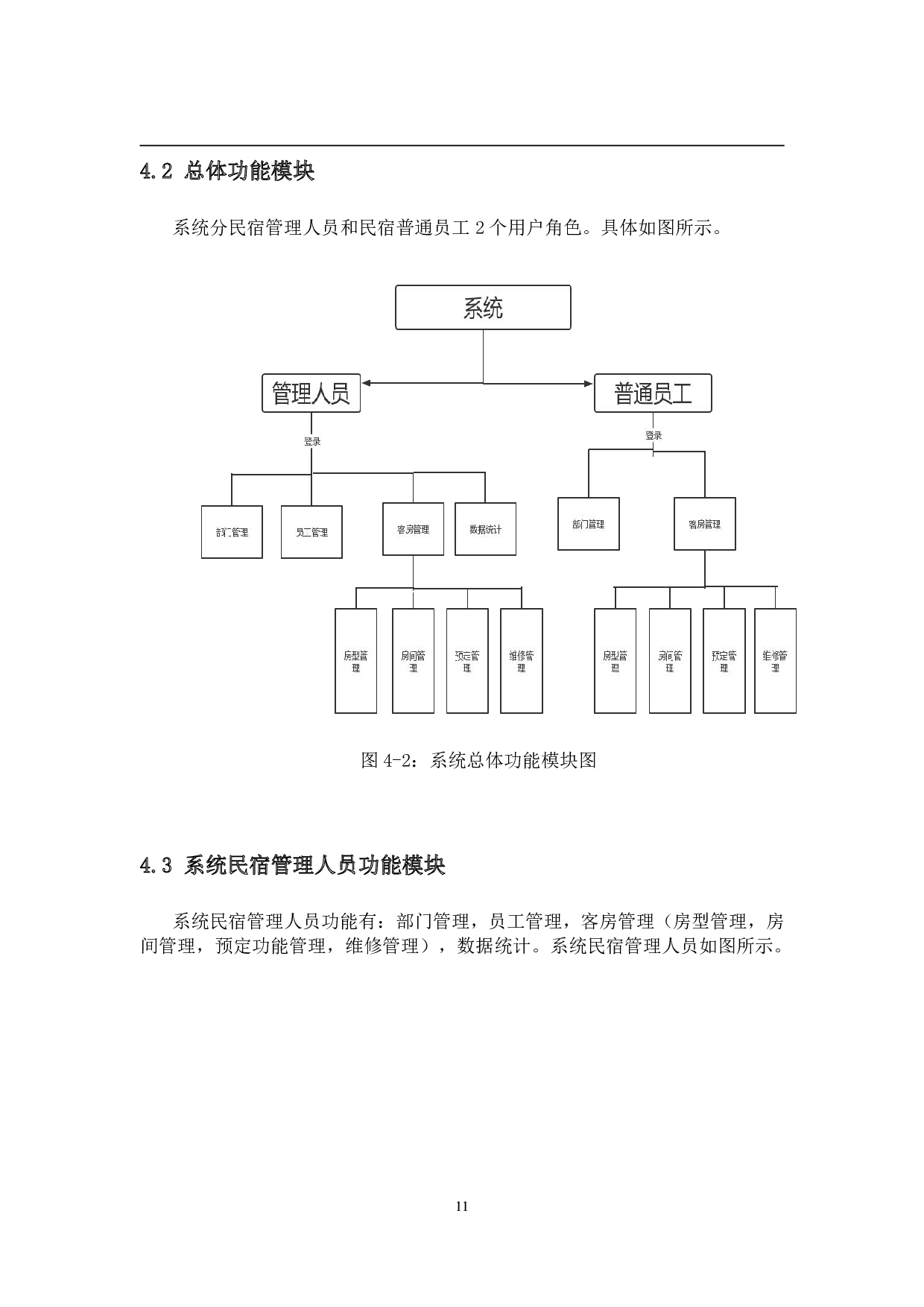 基于pythonweb框架的民宿内部管理系统开发与实现-11527字.pdf 第9页