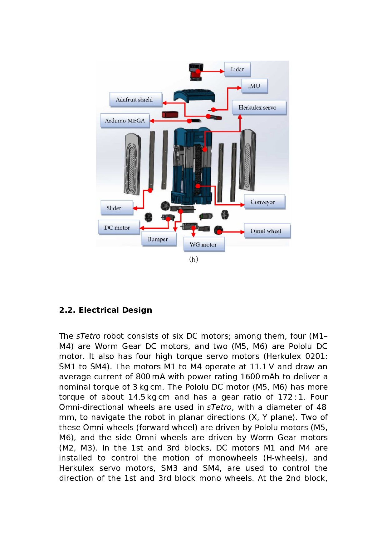 sTetro设计：一种模块化、可重构的自主楼梯清洁机器人-5637字.docx 第6页