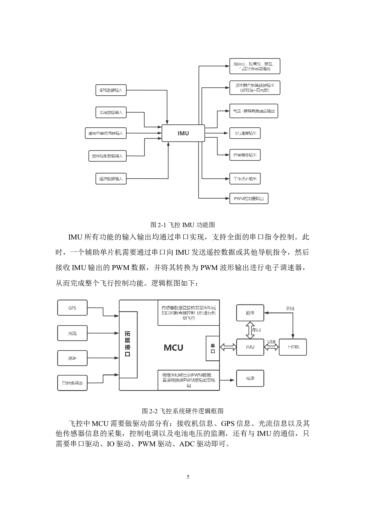 基于ROS系统的蜂群无人机&mdash;&mdash;控制程序设计-18593字.docx 第9页