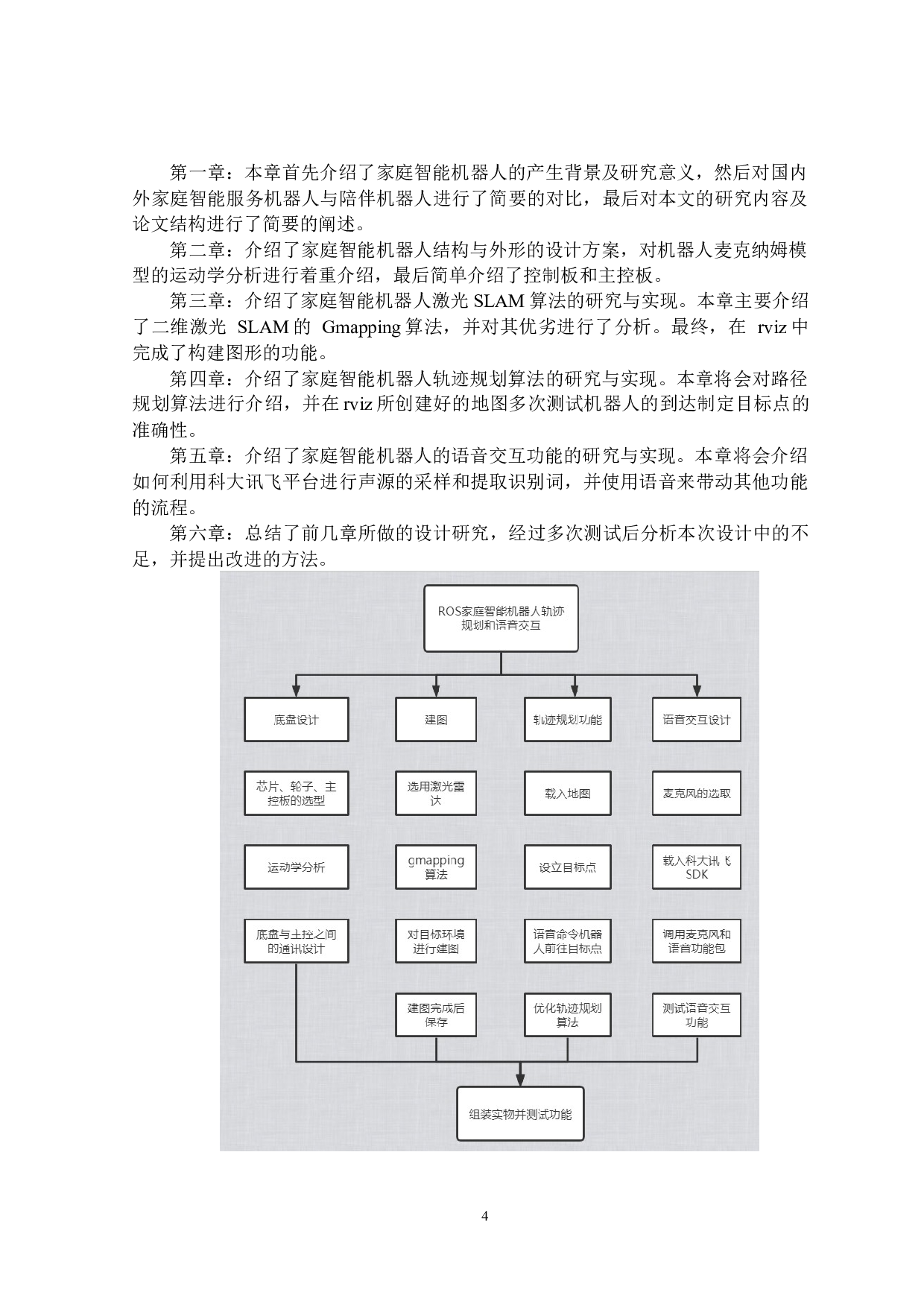 基于ROS系统的家庭智能机器人轨迹规划和语音交互-15212字.docx 第8页