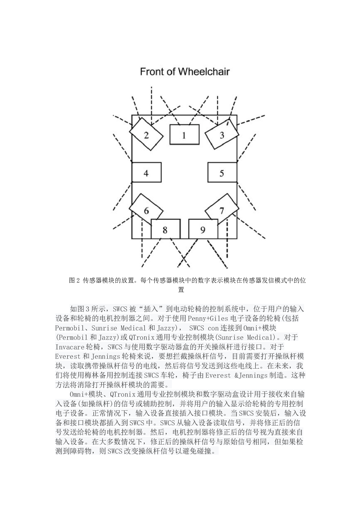 智能轮椅组件系统-15581字.docx 第6页