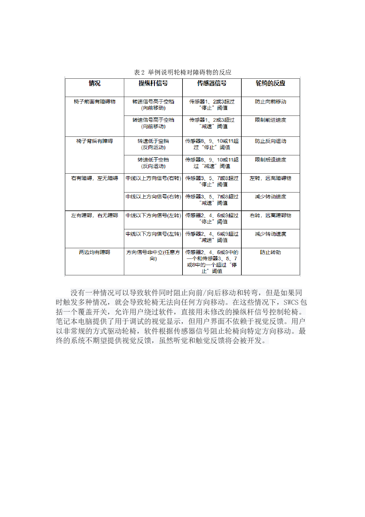 智能轮椅组件系统-15581字.docx 第8页