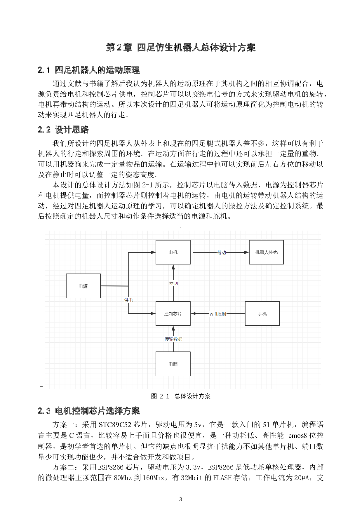 基于Python的四足仿生机器人设计-15542字.docx 第7页