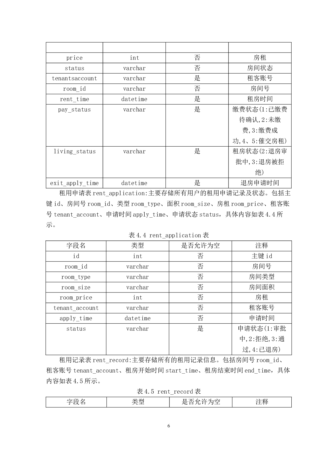 基于Java的房屋租赁管理系统的设计与实现-14457字.docx 第10页