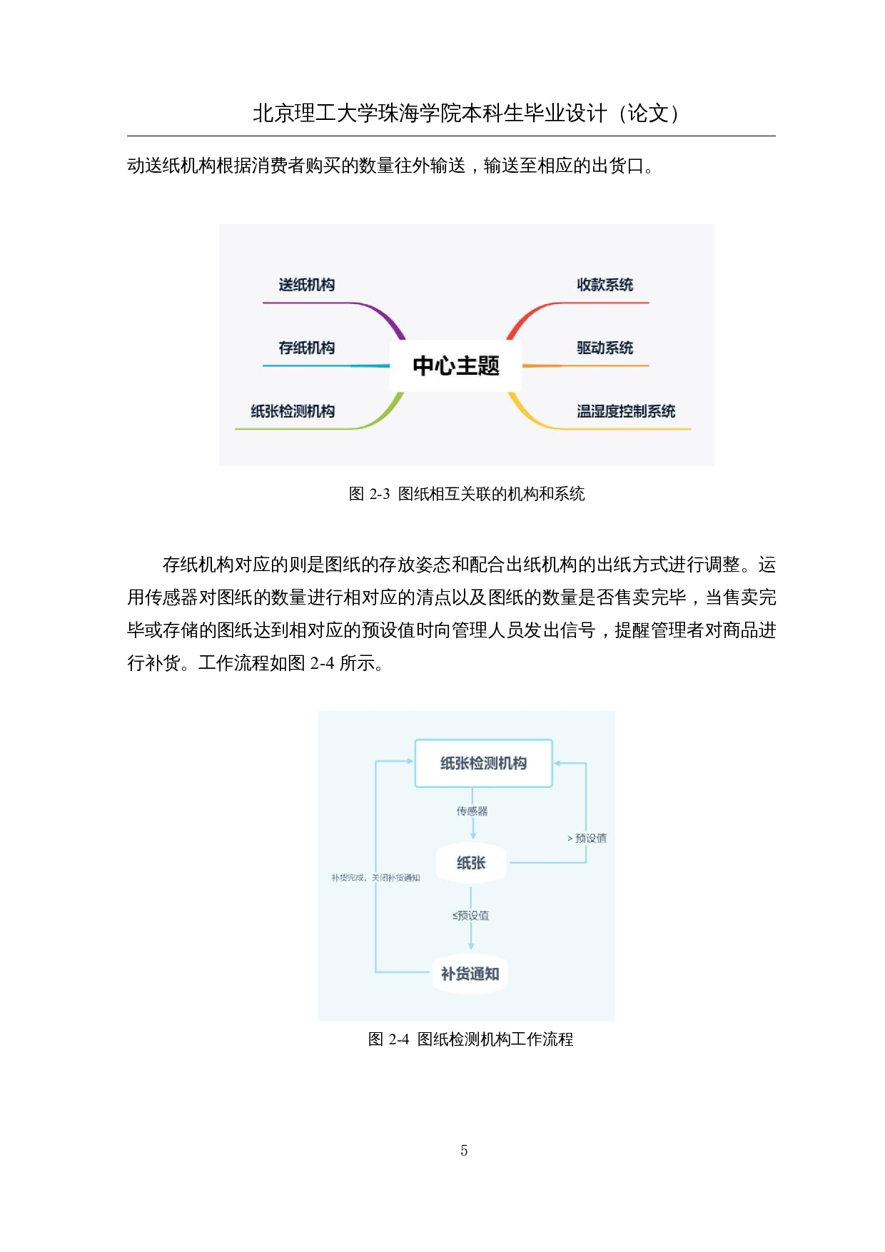 基于PLC的A3图纸售卖机设计-18147字.docx 第9页