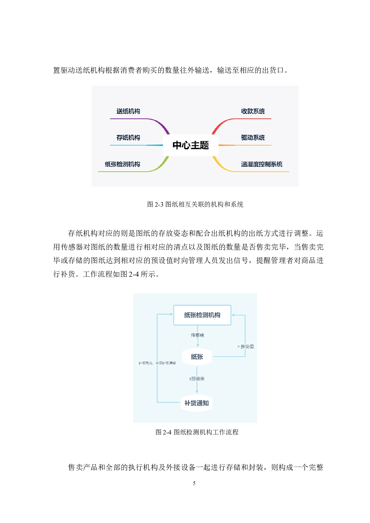 基于PLC的A3图纸售卖机设计-16988字.docx 第9页