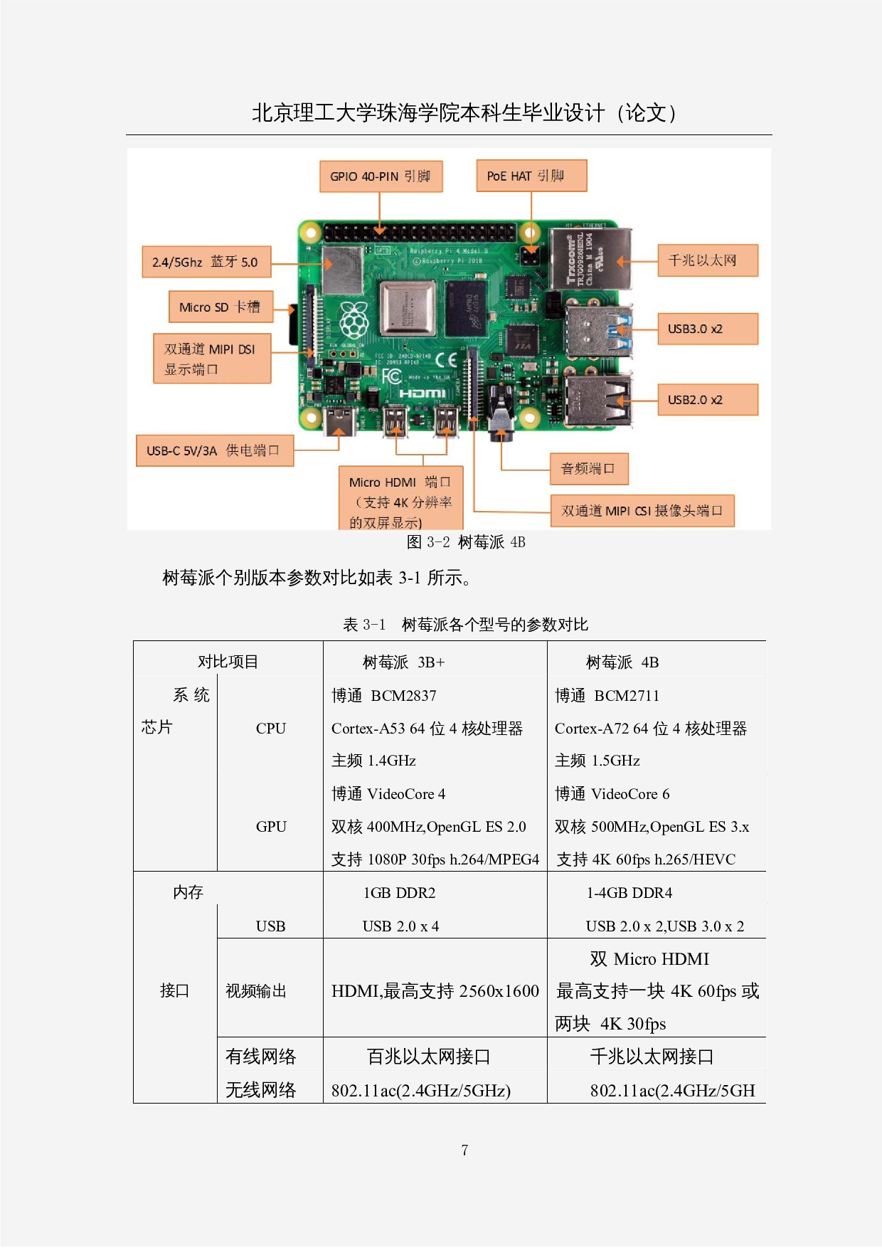 基于视觉处理的自动分拣装置&mdash;&mdash;机器视觉系统设计-14694字.docx 第10页
