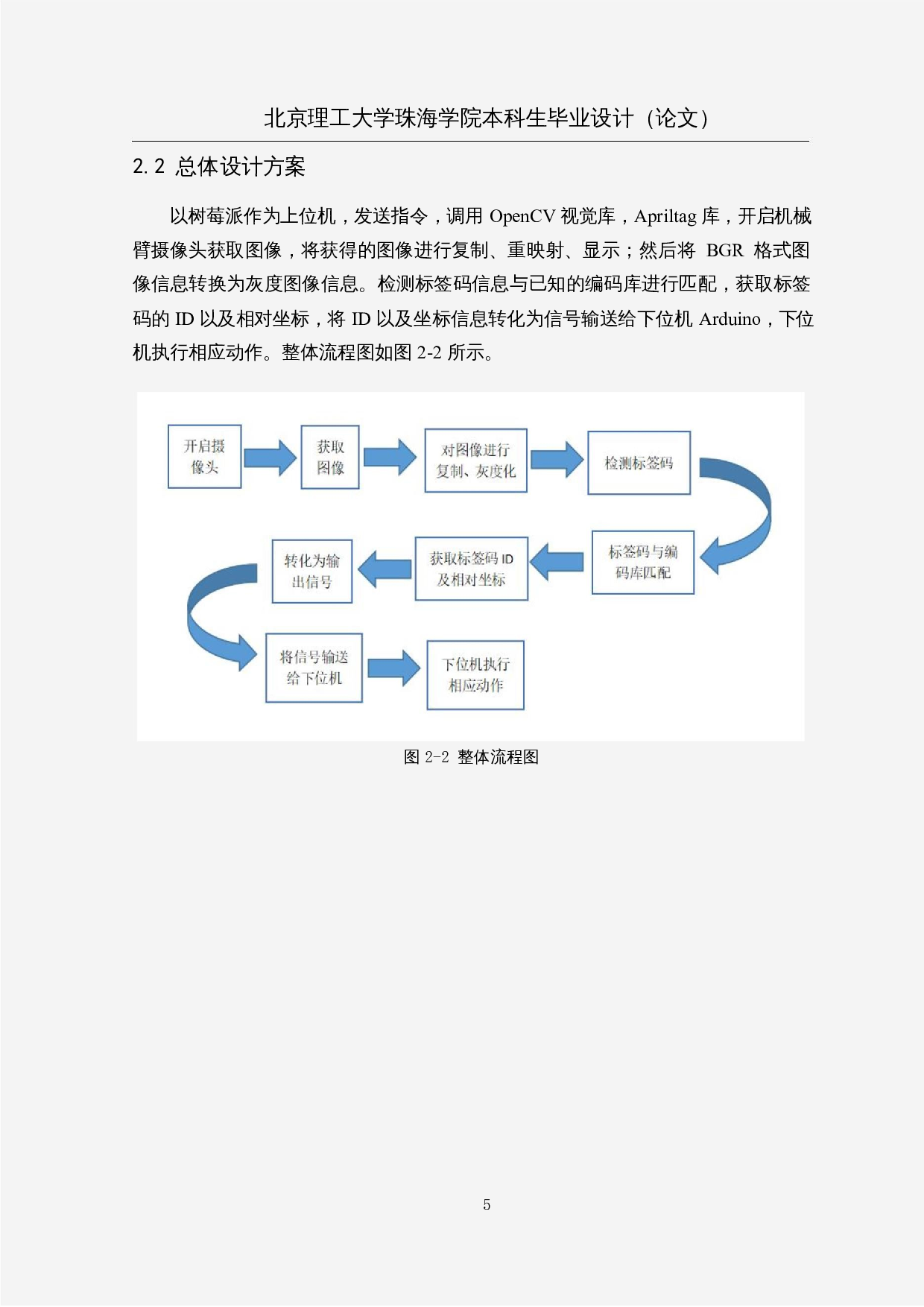 基于视觉处理的自动分拣装置&mdash;&mdash;机器视觉系统设计-14694字.docx 第8页