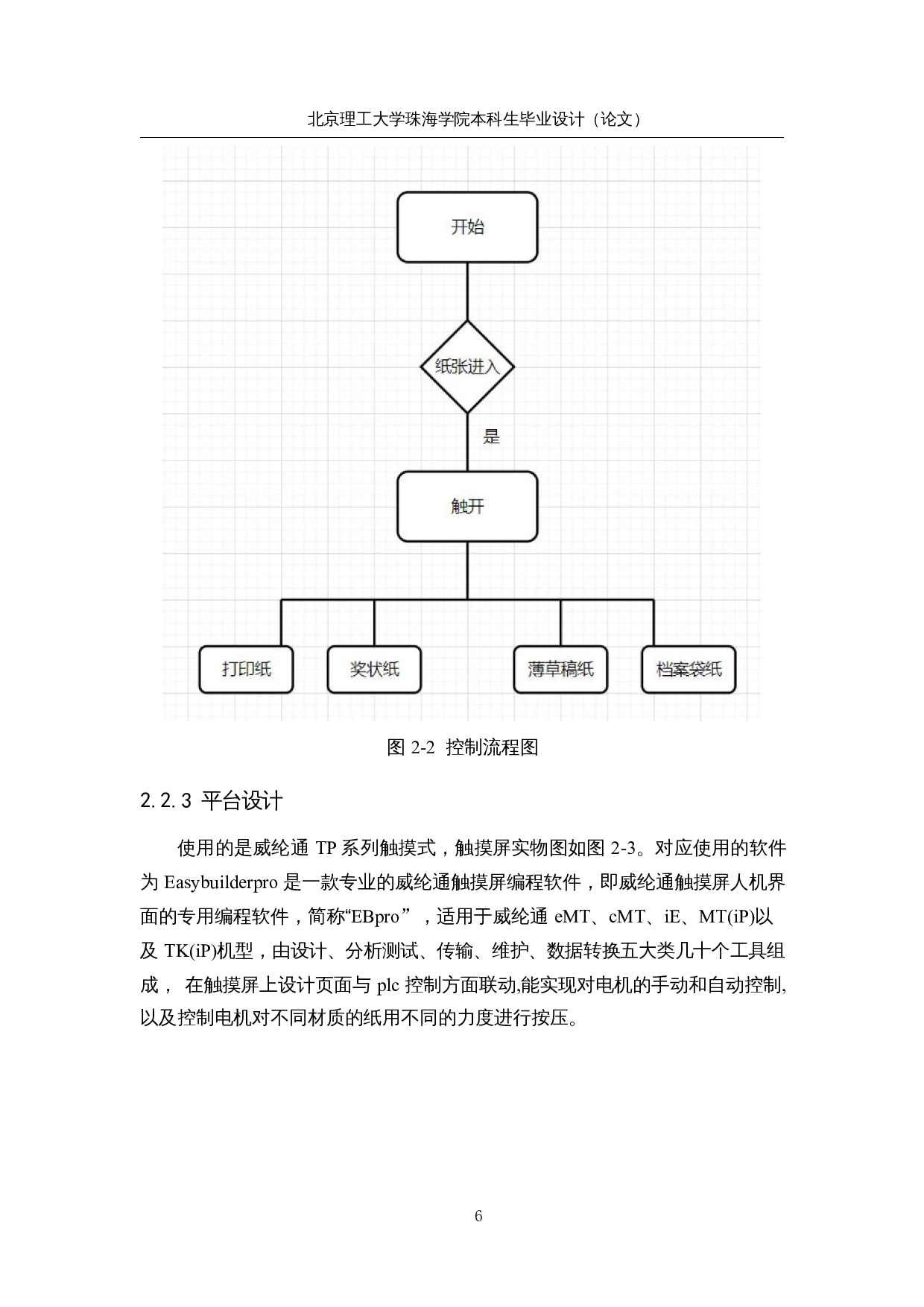 基于PLC控制的自动盖章机-11276字.docx 第10页