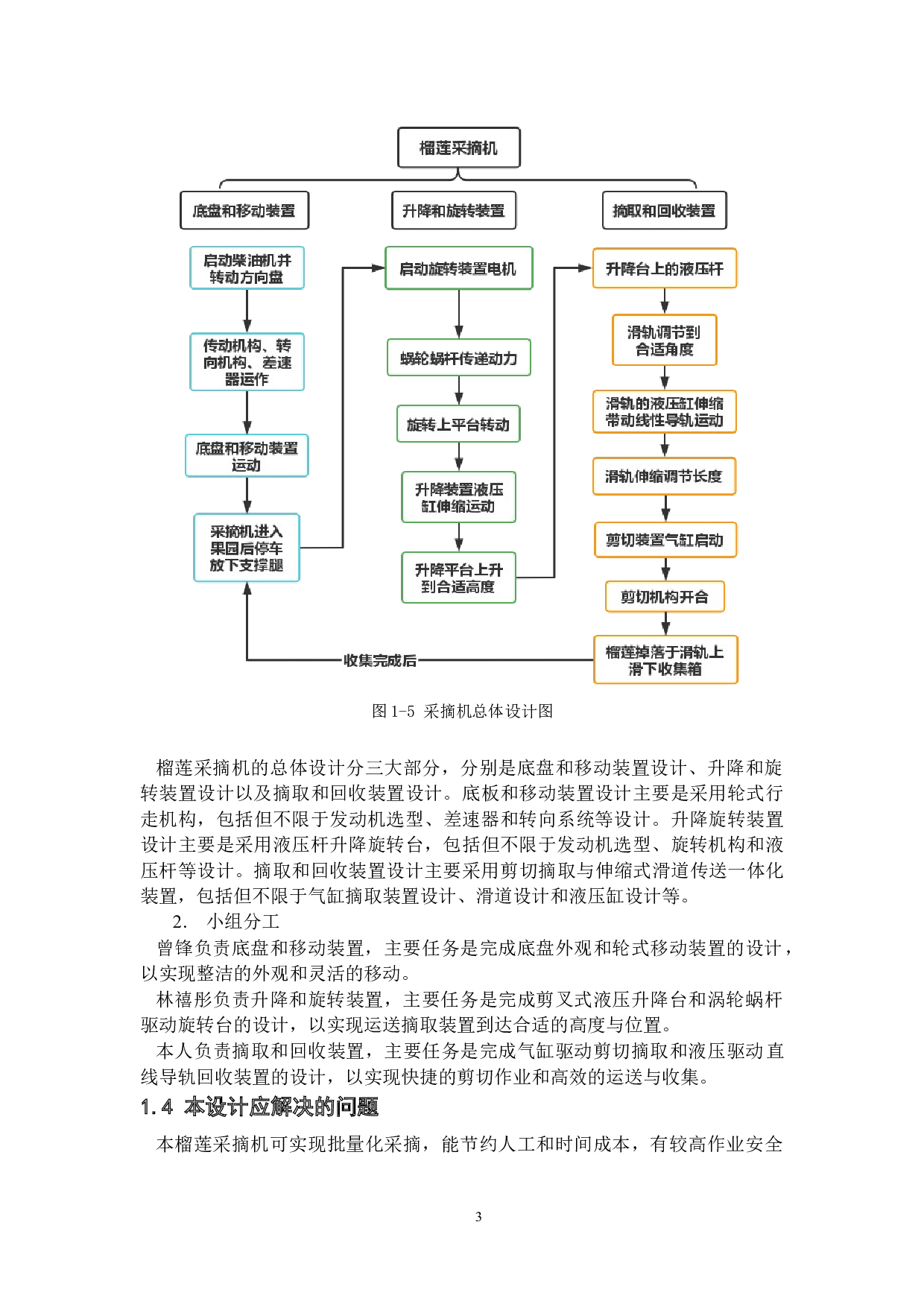 榴莲采摘机设计-12574字.docx 第8页