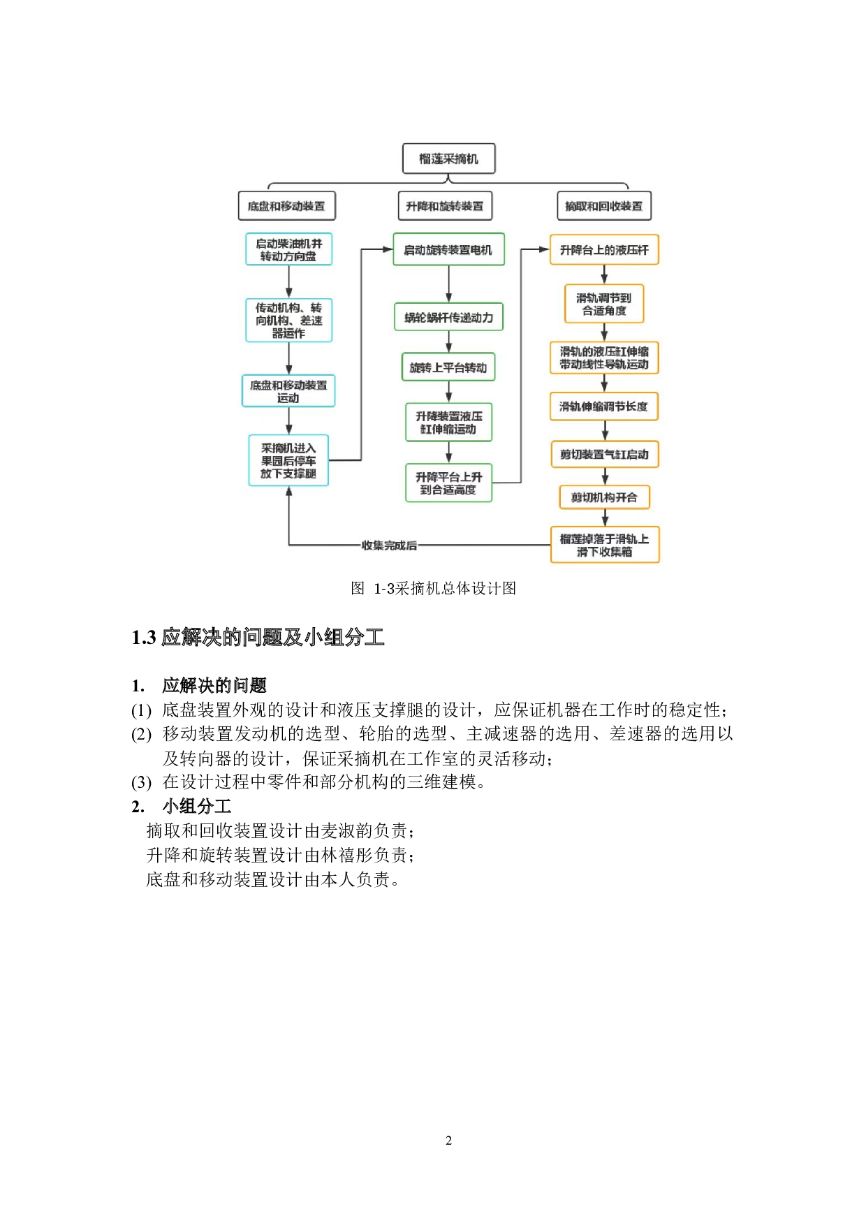 榴莲采摘机设计-底盘和移动装置设计-8115字.docx 第5页