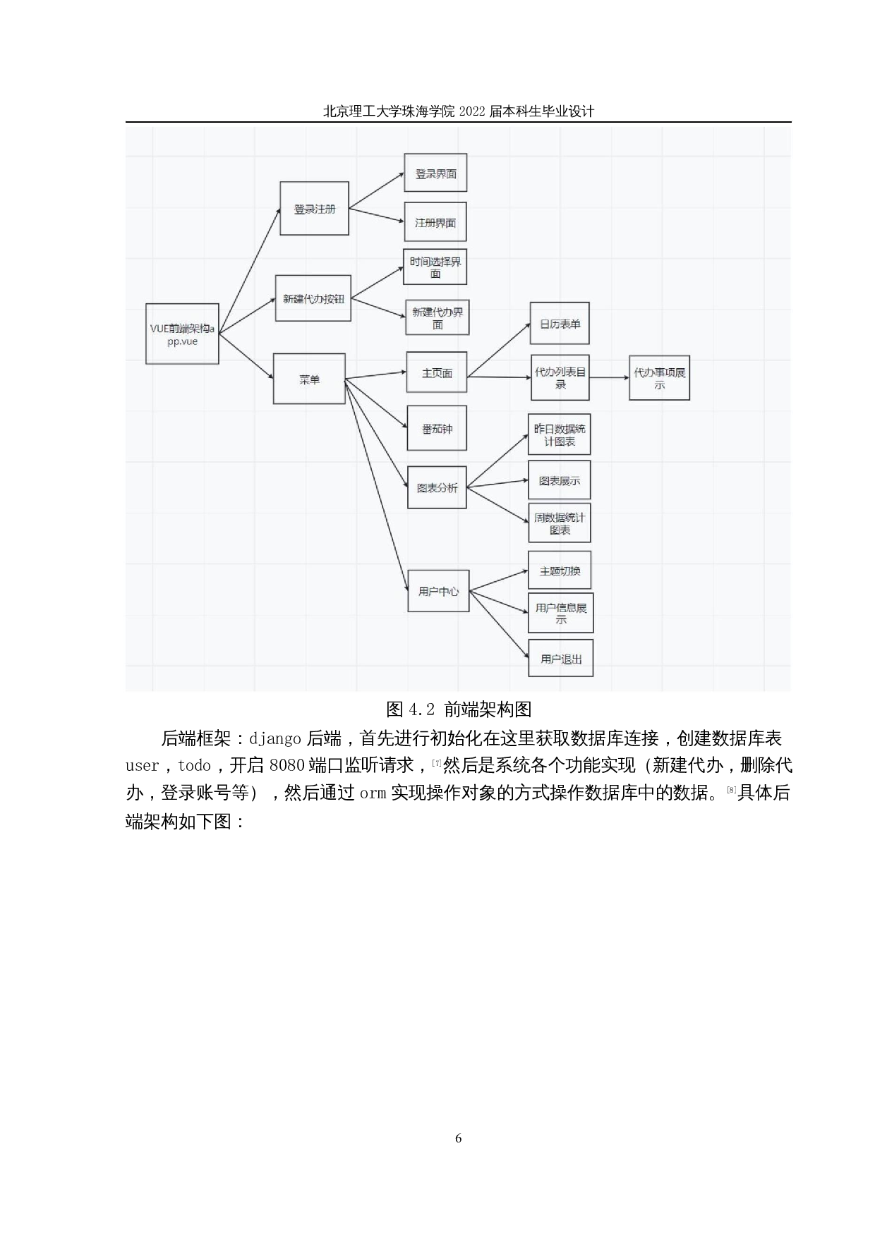 基于django的个人任务管理平台的设计与实现-11697字.docx 第9页