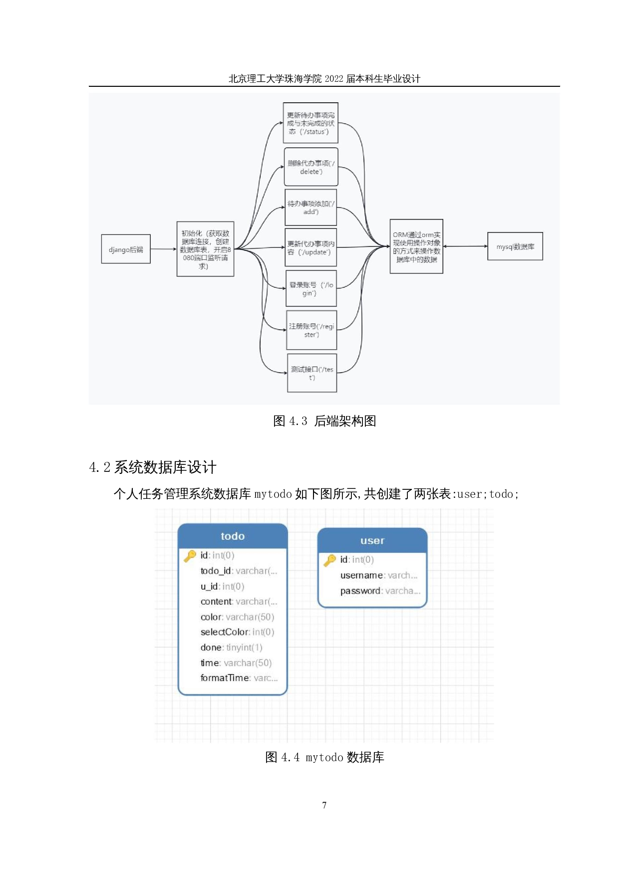 基于django的个人任务管理平台的设计与实现-11697字.docx 第10页