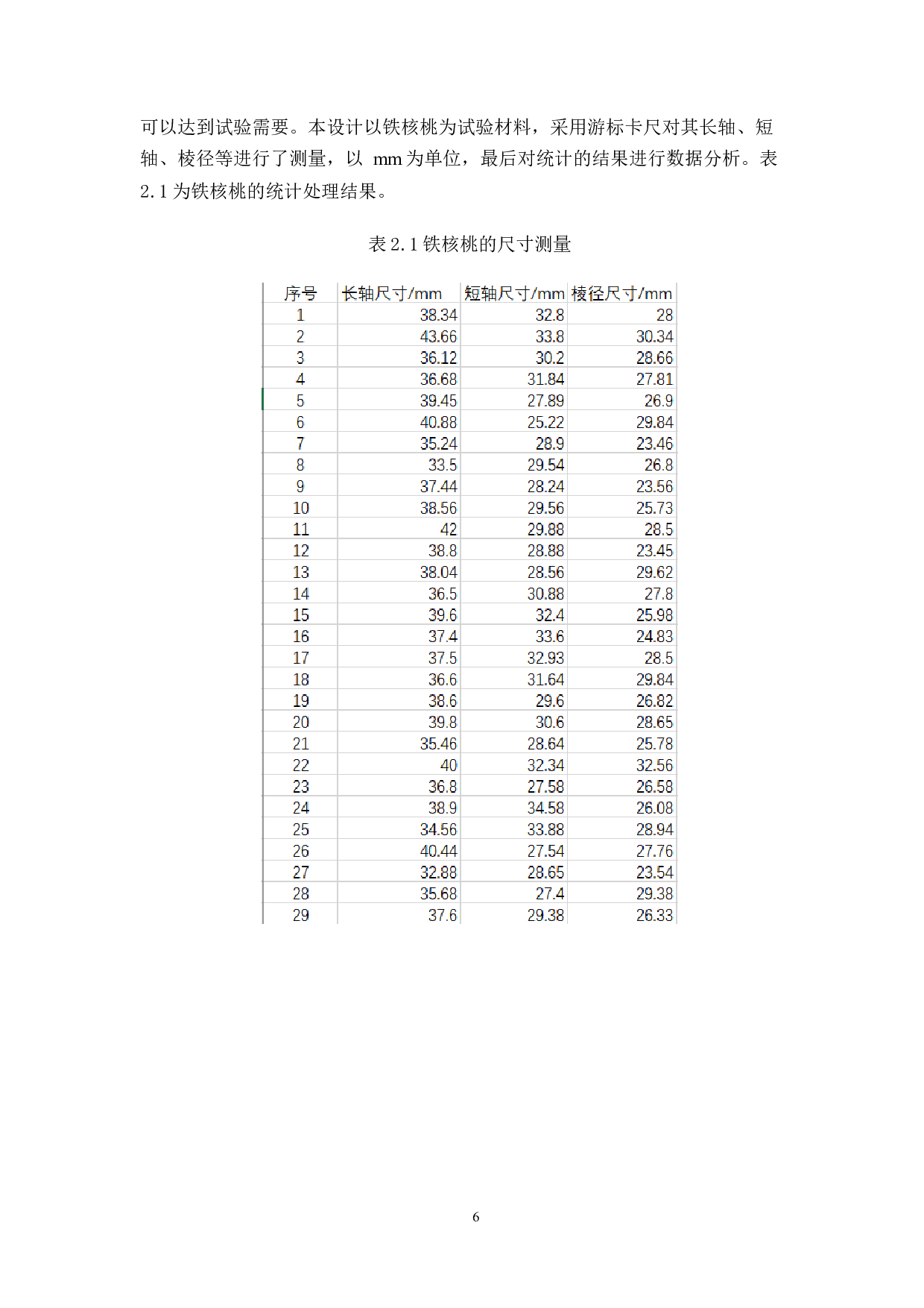 核桃剥壳机设计-剥壳机构设计-14063字.docx 第10页