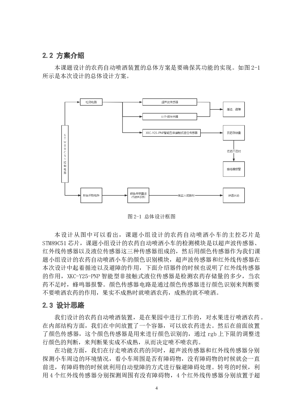 农药自动喷洒装置&mdash;控制程序设计-11615字.docx 第8页