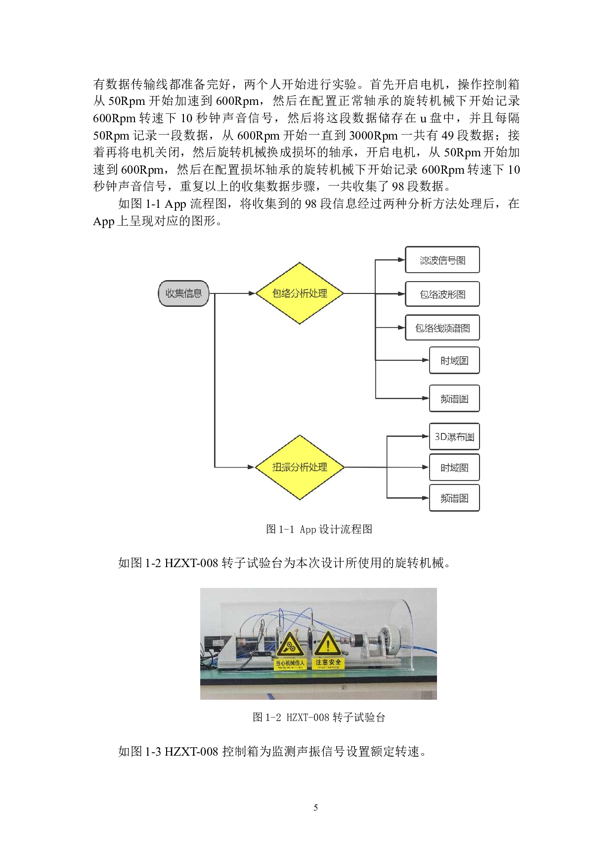 基于声振信号的旋转机械的状态监测研究-软件设计-13025字.docx 第8页