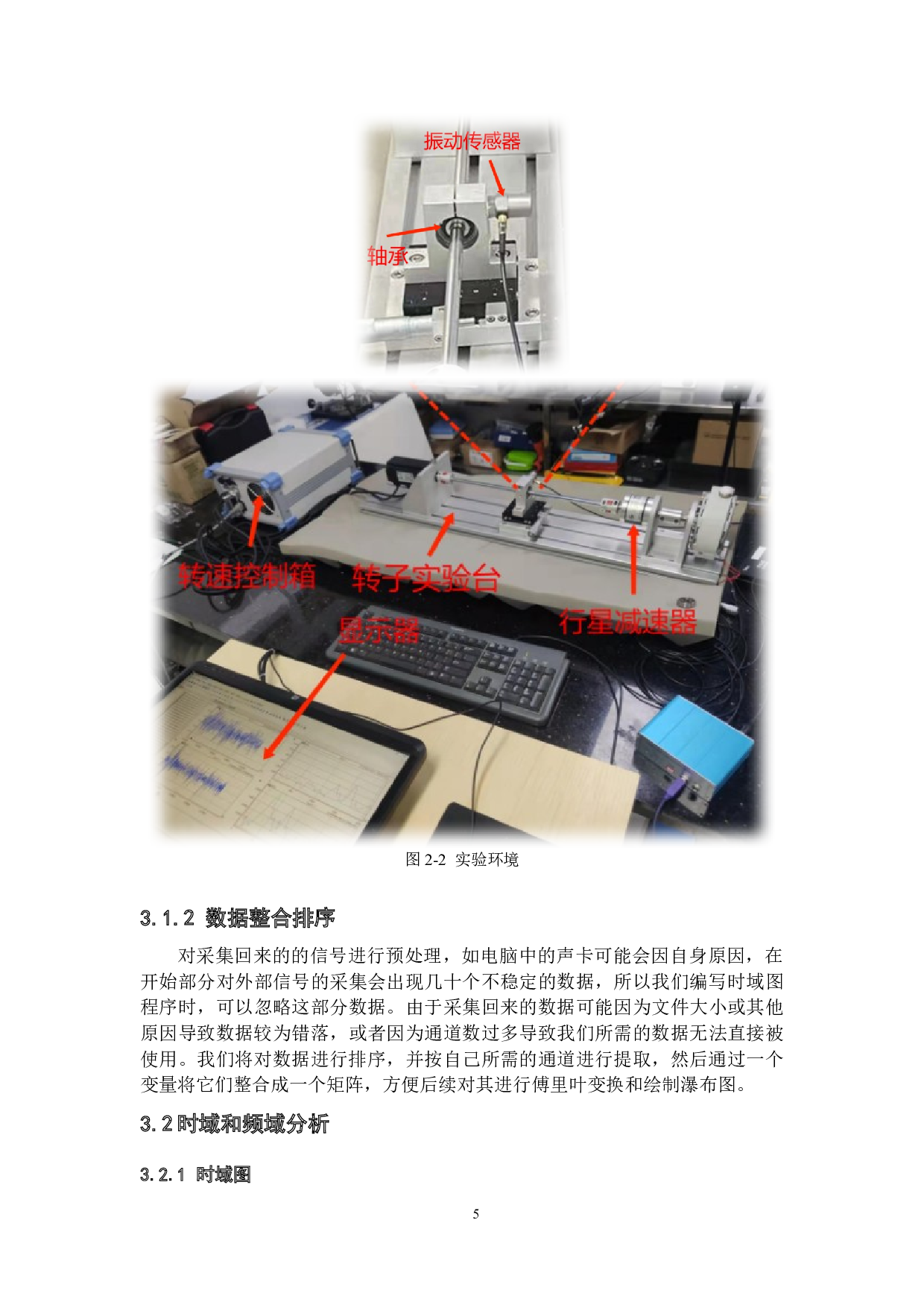 基于声振信号的旋转机械状态监测研究--扭振分析-8957字.docx 第9页