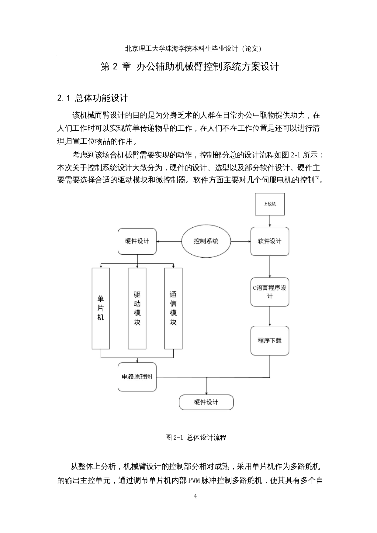 基于单片机的办公辅助机械臂&mdash;&mdash;控制电路设计与调试-15800字.docx 第8页