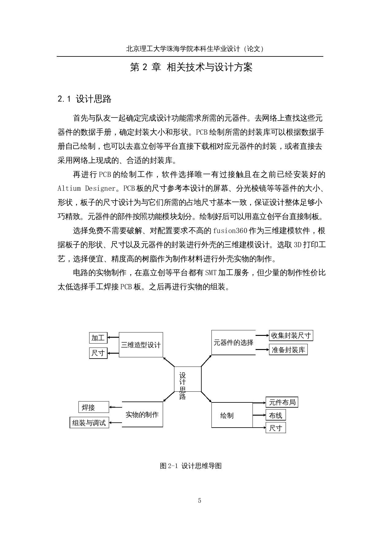 基于伪全息原理的多功能显示桌面站设计&mdash;&mdash;硬件系统设计-19435字.docx 第8页
