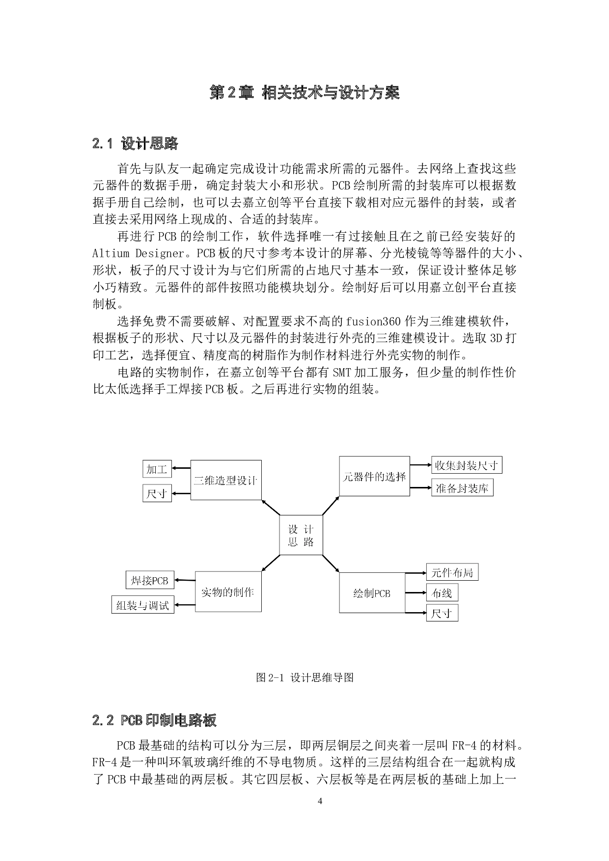 基于伪全息原理的多功能显示桌面站设计&mdash;&mdash;硬件系统设计-18167字.docx 第7页