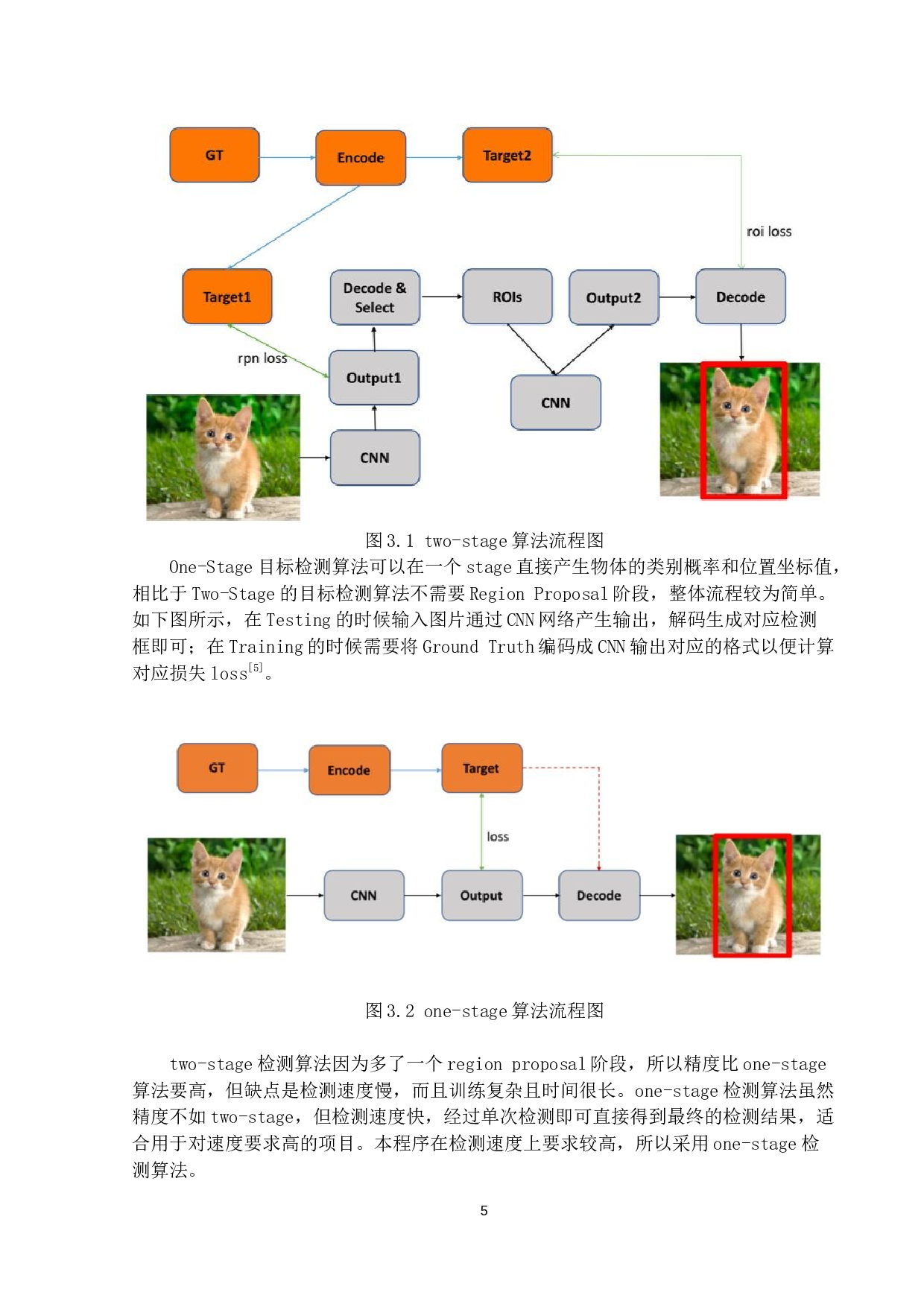 一种AI智能游戏助手的设计与开发-14039字.docx 第8页